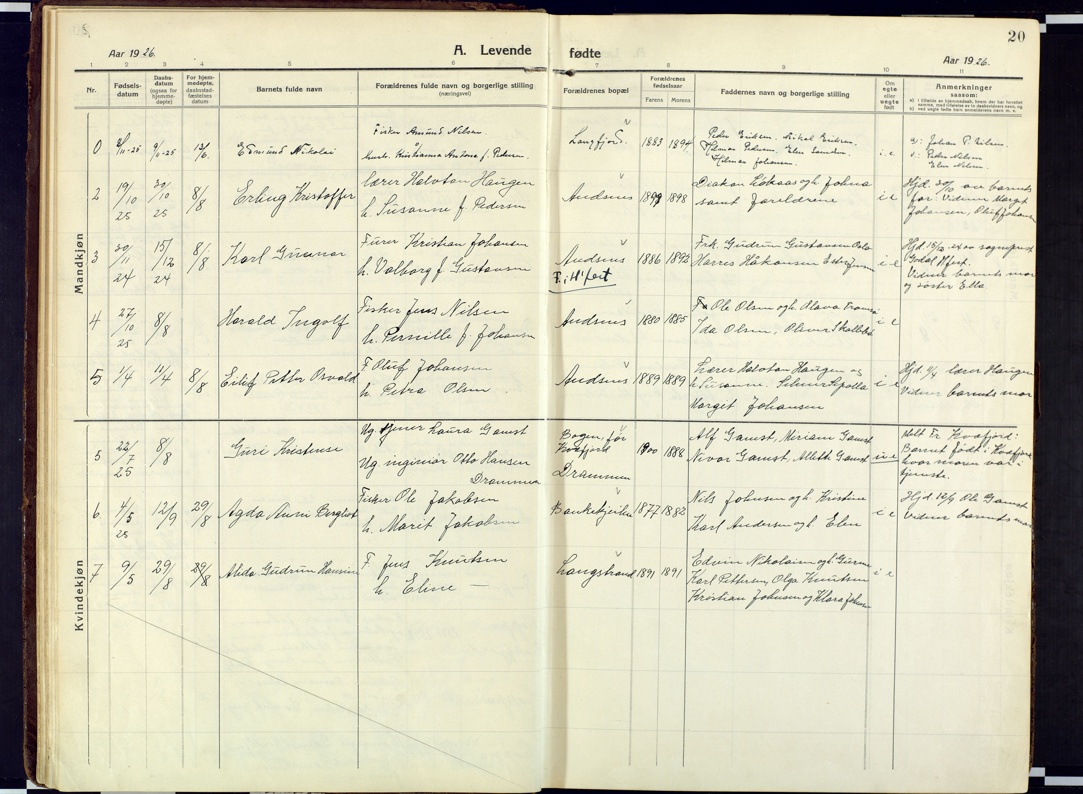 Loppa sokneprestkontor, SATØ/S-1339/H/Ha/L0013kirke: Parish register (official) no. 13, 1920-1932, p. 20