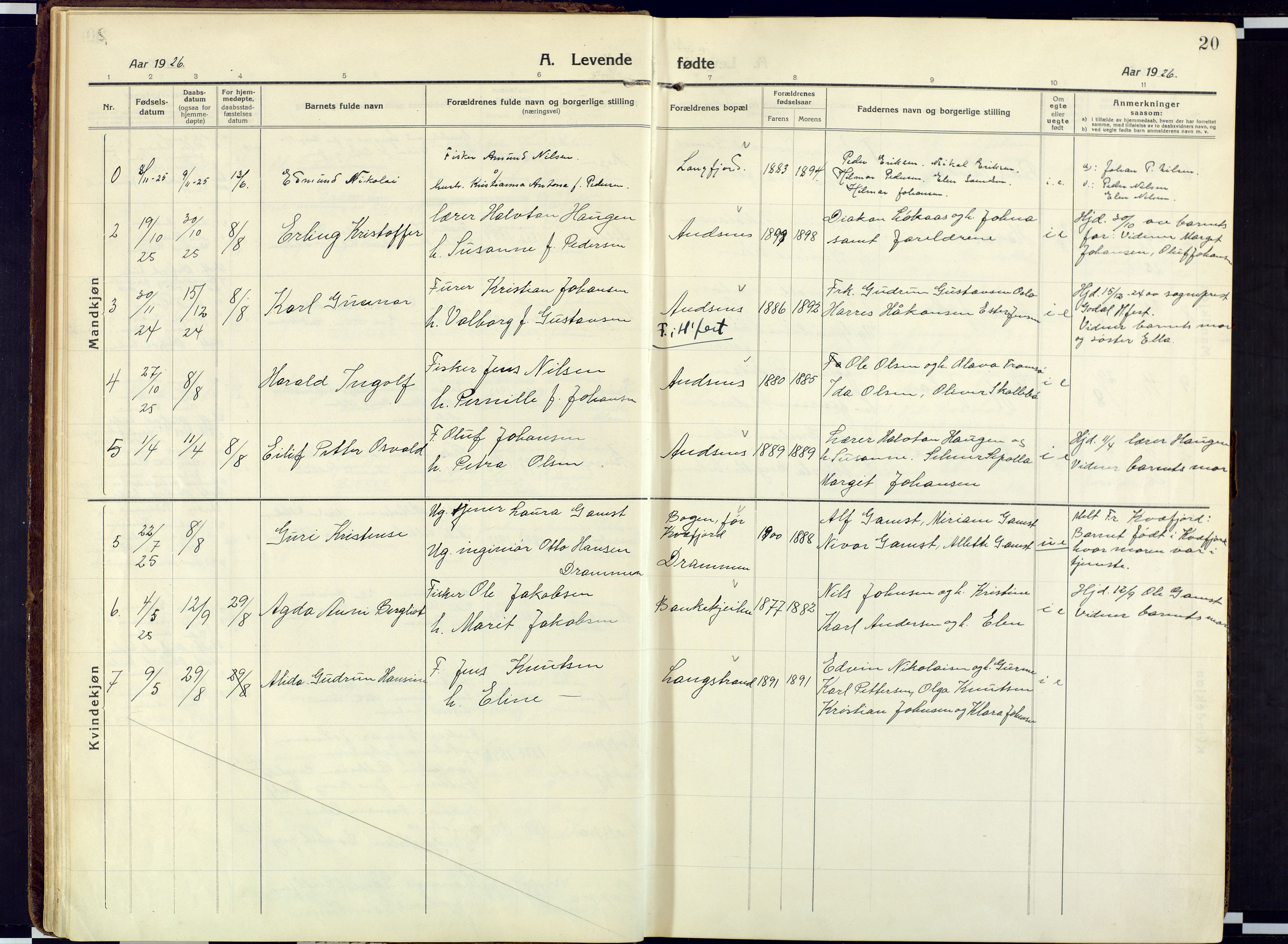 Loppa sokneprestkontor, AV/SATØ-S-1339/H/Ha/L0013kirke: Parish register (official) no. 13, 1920-1932, p. 20