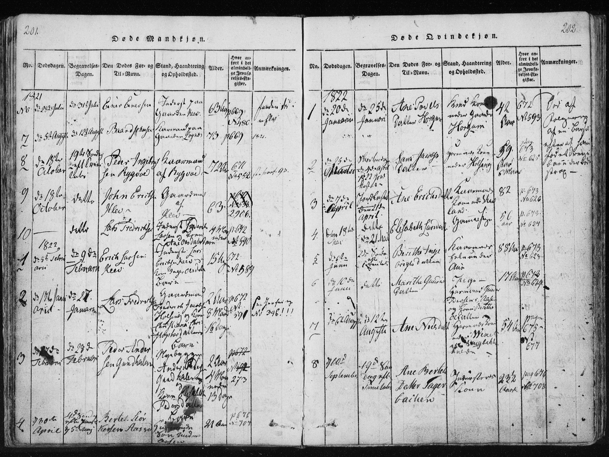 Ministerialprotokoller, klokkerbøker og fødselsregistre - Nord-Trøndelag, SAT/A-1458/749/L0469: Parish register (official) no. 749A03, 1817-1857, p. 201-202