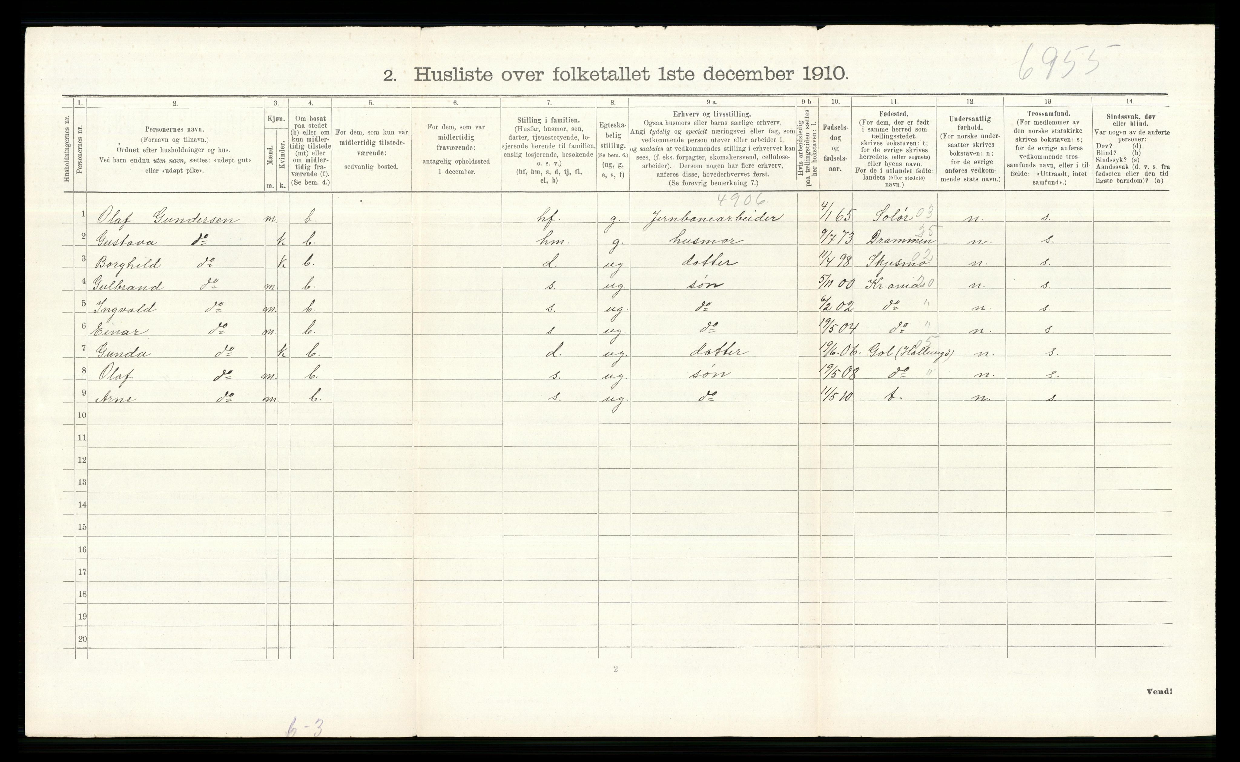 RA, 1910 census for Asker, 1910, p. 849