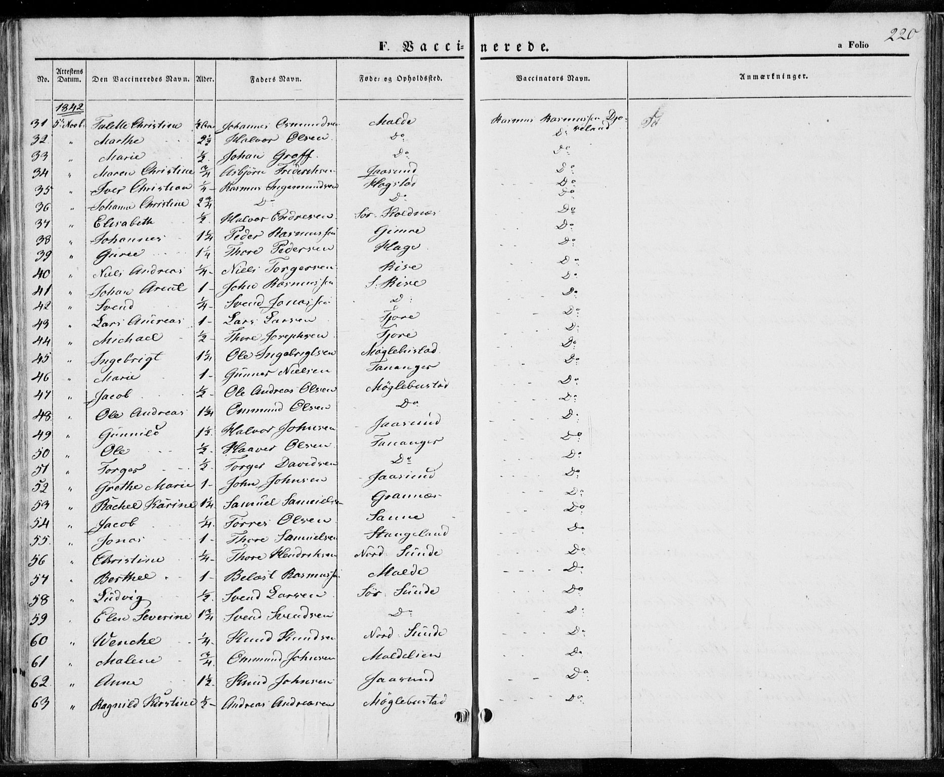 Håland sokneprestkontor, SAST/A-101802/001/30BA/L0006: Parish register (official) no. A 6, 1842-1853, p. 220