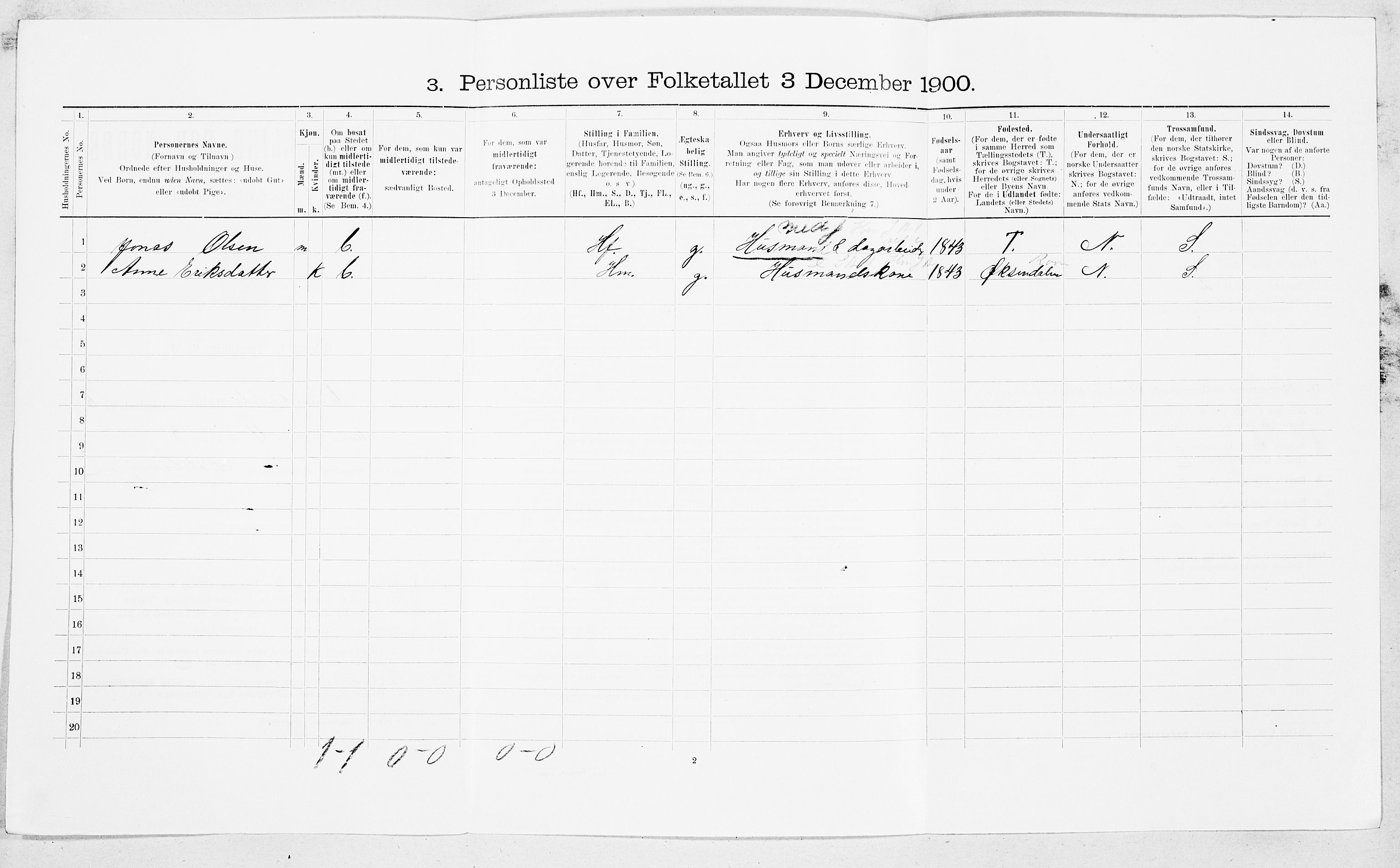 SAT, 1900 census for Ålvundeid, 1900, p. 145