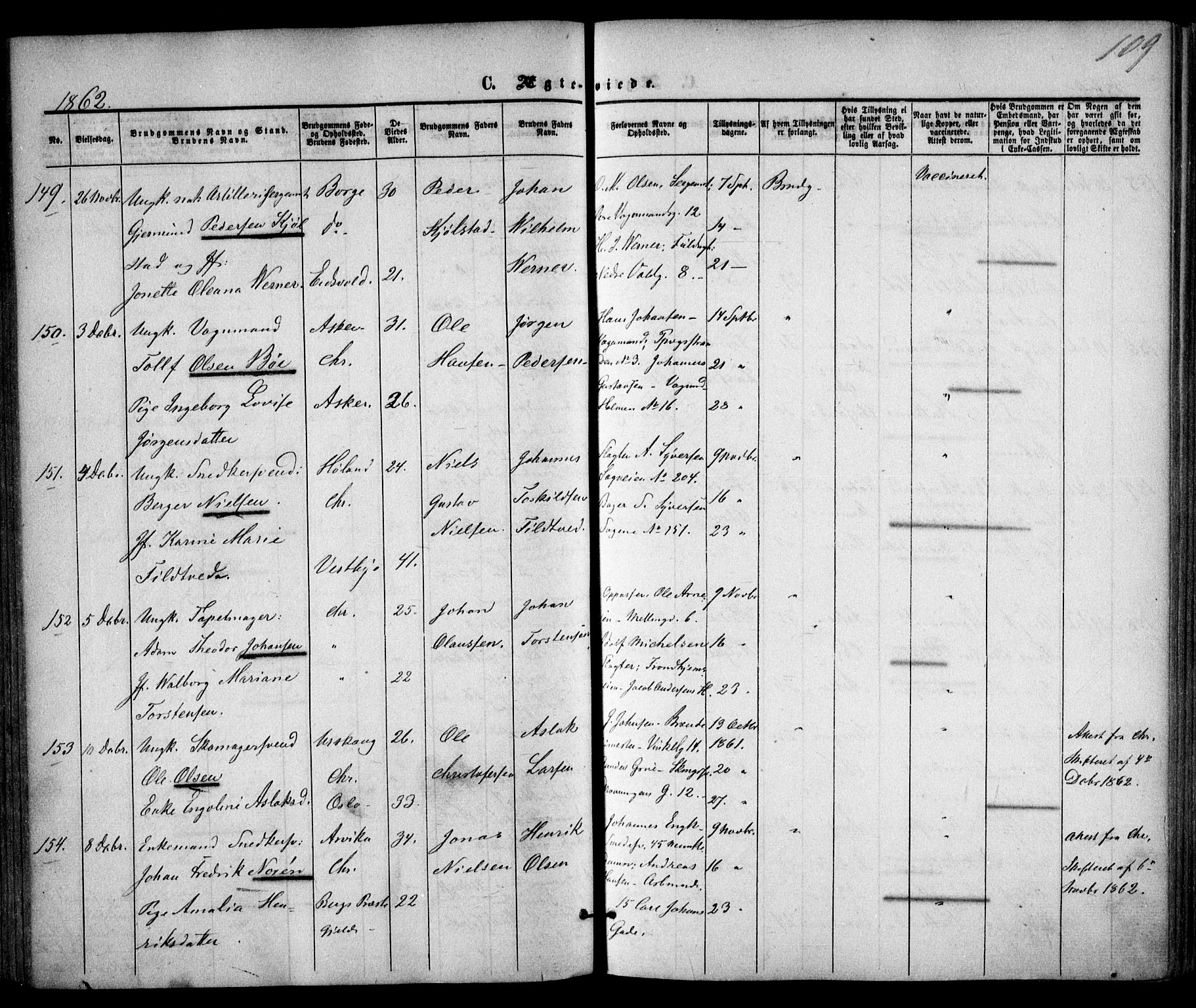 Trefoldighet prestekontor Kirkebøker, AV/SAO-A-10882/F/Fc/L0001: Parish register (official) no. III 1, 1858-1874, p. 109