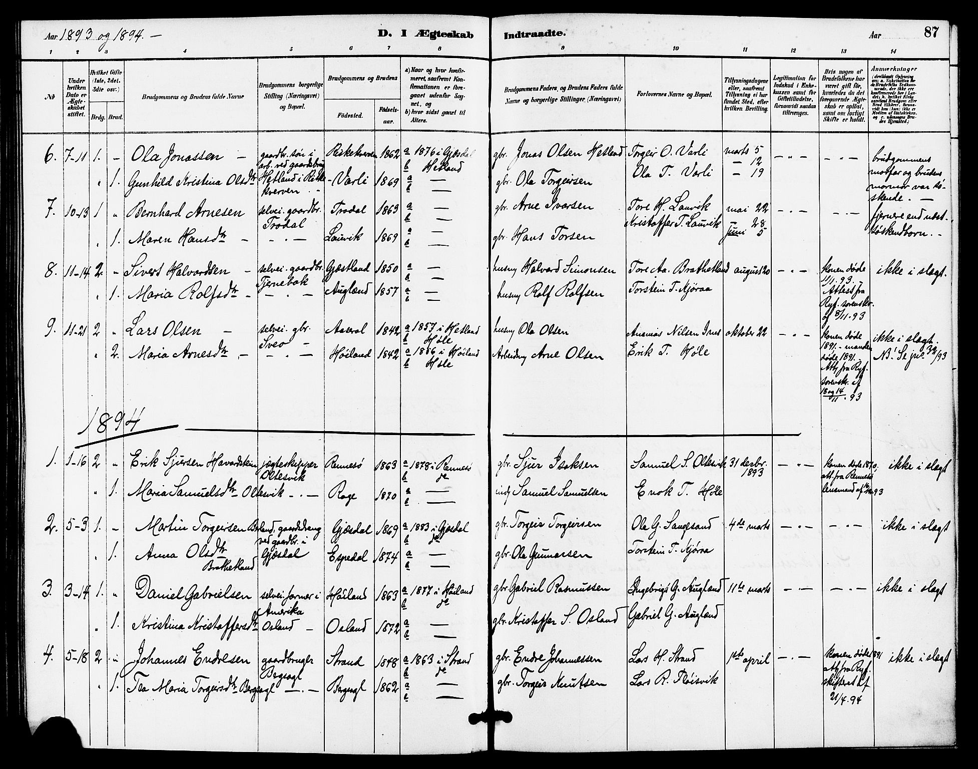 Høgsfjord sokneprestkontor, AV/SAST-A-101624/H/Ha/Haa/L0005: Parish register (official) no. A 5, 1885-1897, p. 87