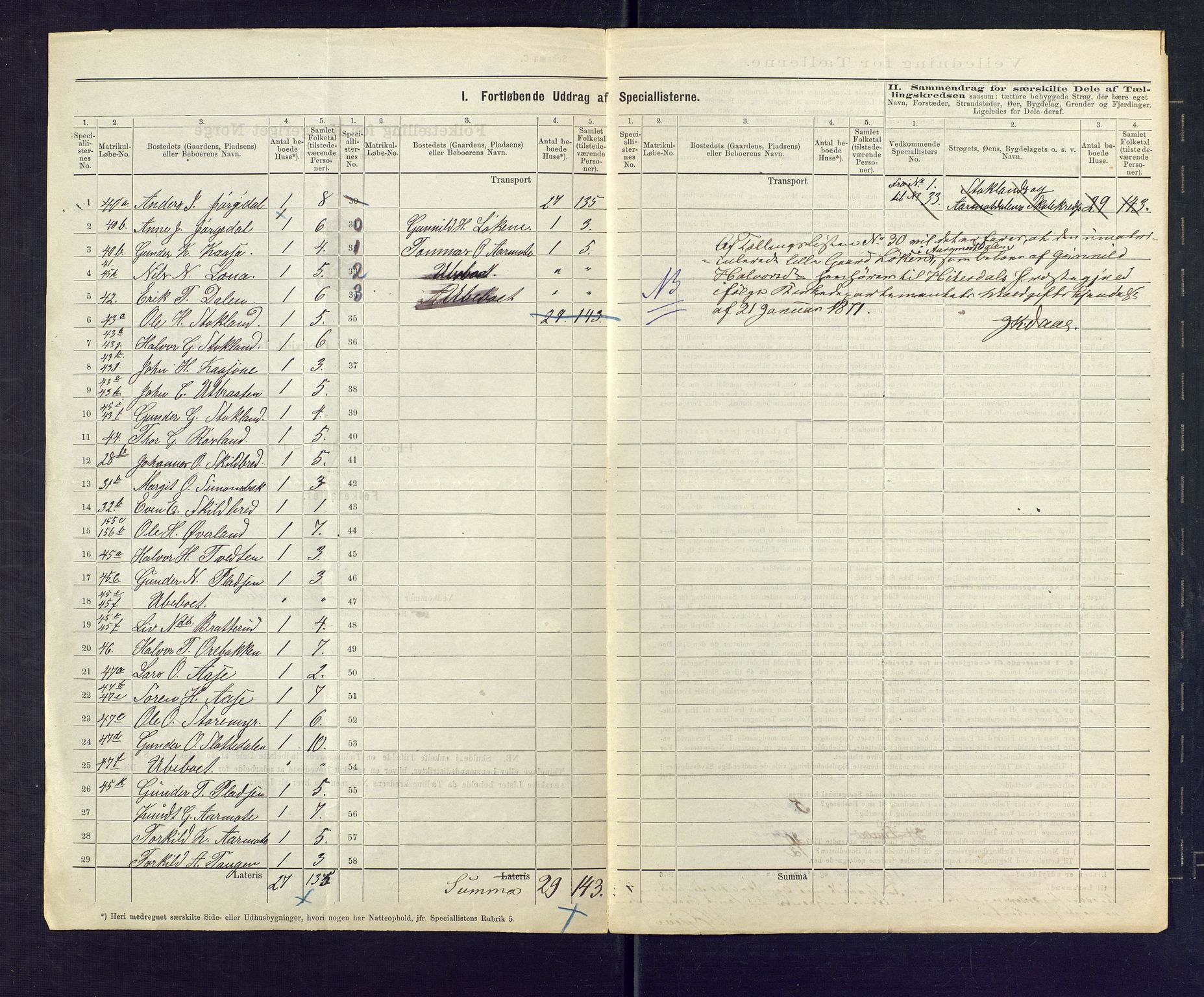 SAKO, 1875 census for 0821P Bø, 1875, p. 11