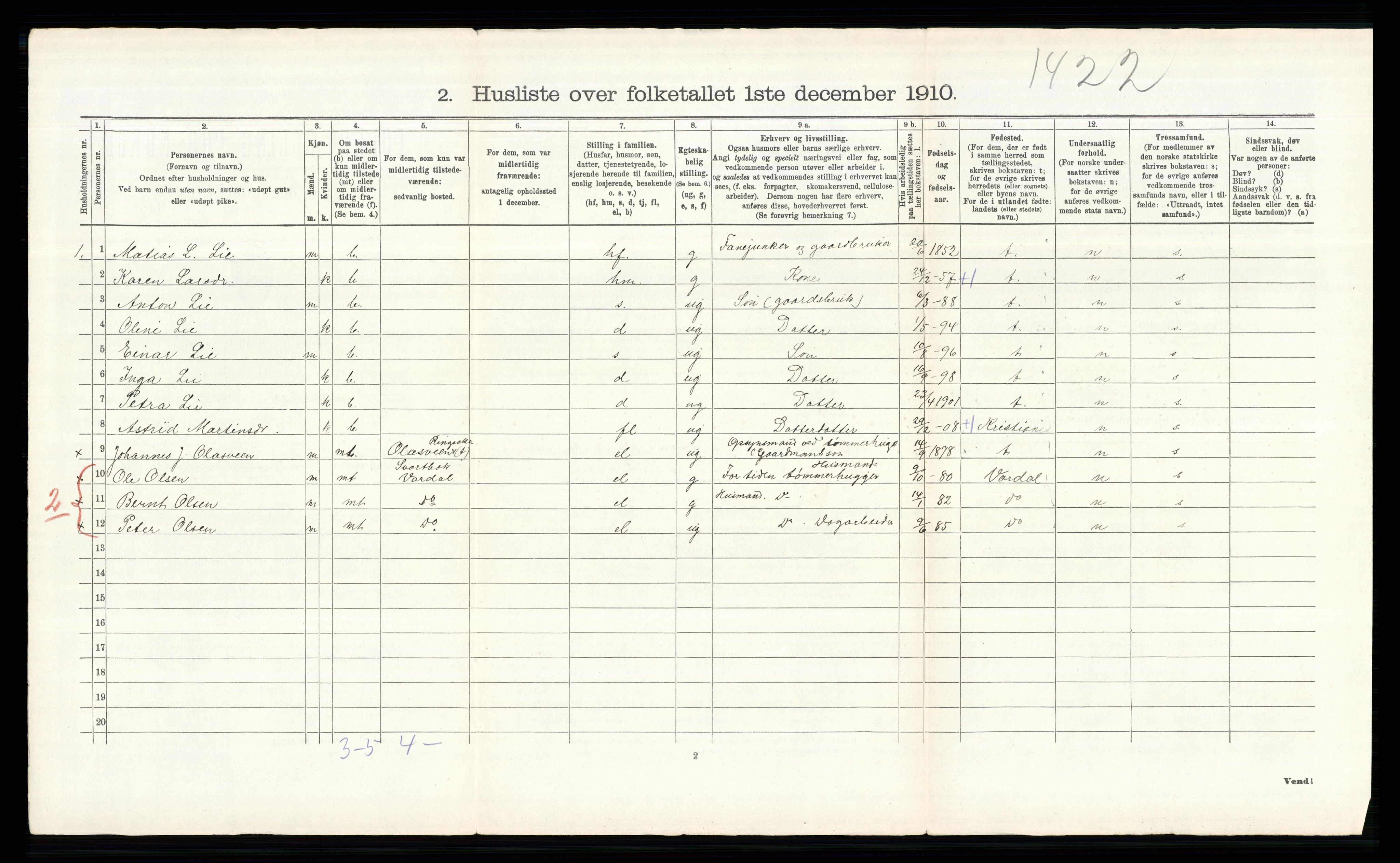 RA, 1910 census for Ringsaker, 1910, p. 258