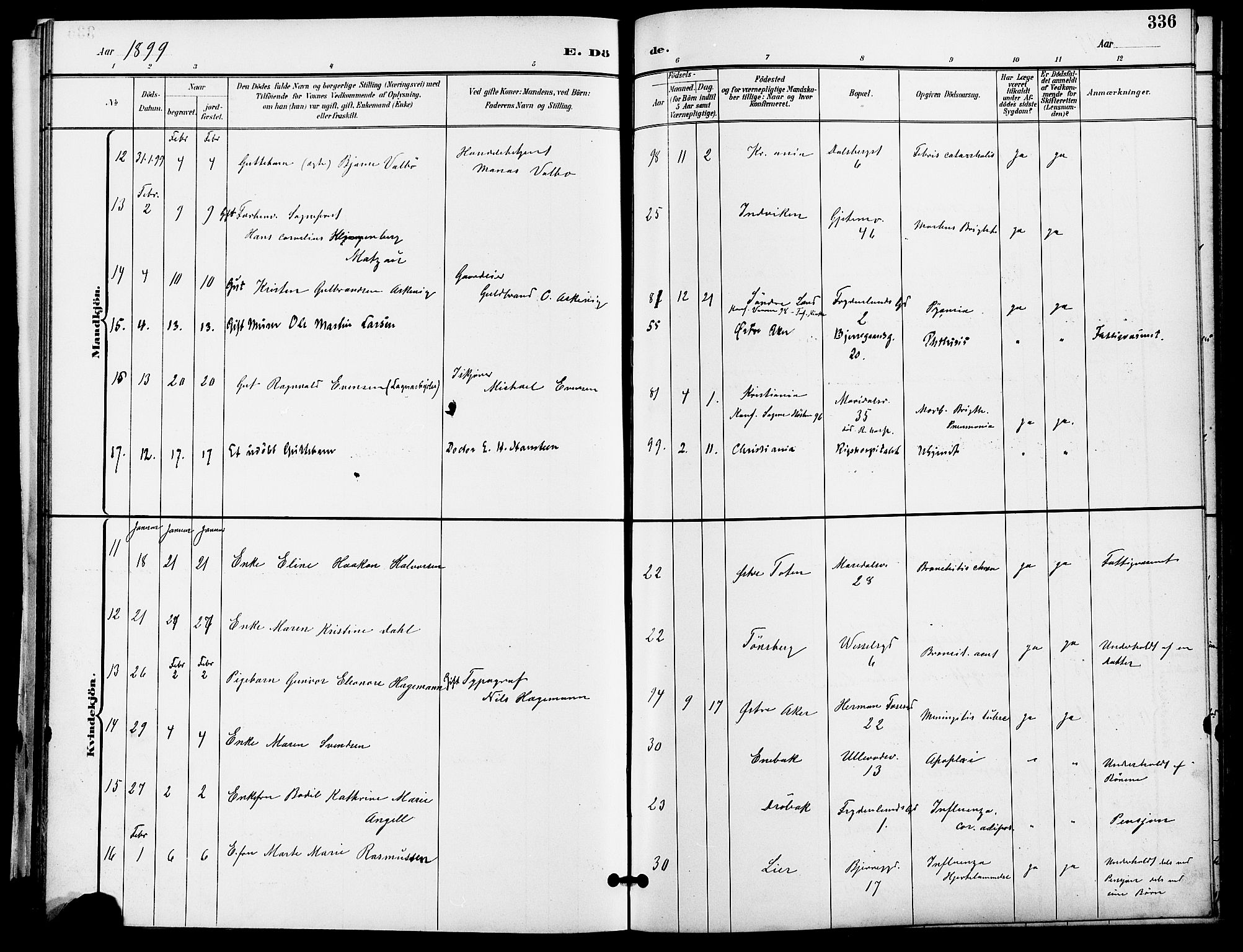 Gamle Aker prestekontor Kirkebøker, AV/SAO-A-10617a/F/L0011: Parish register (official) no. 11, 1896-1901, p. 336