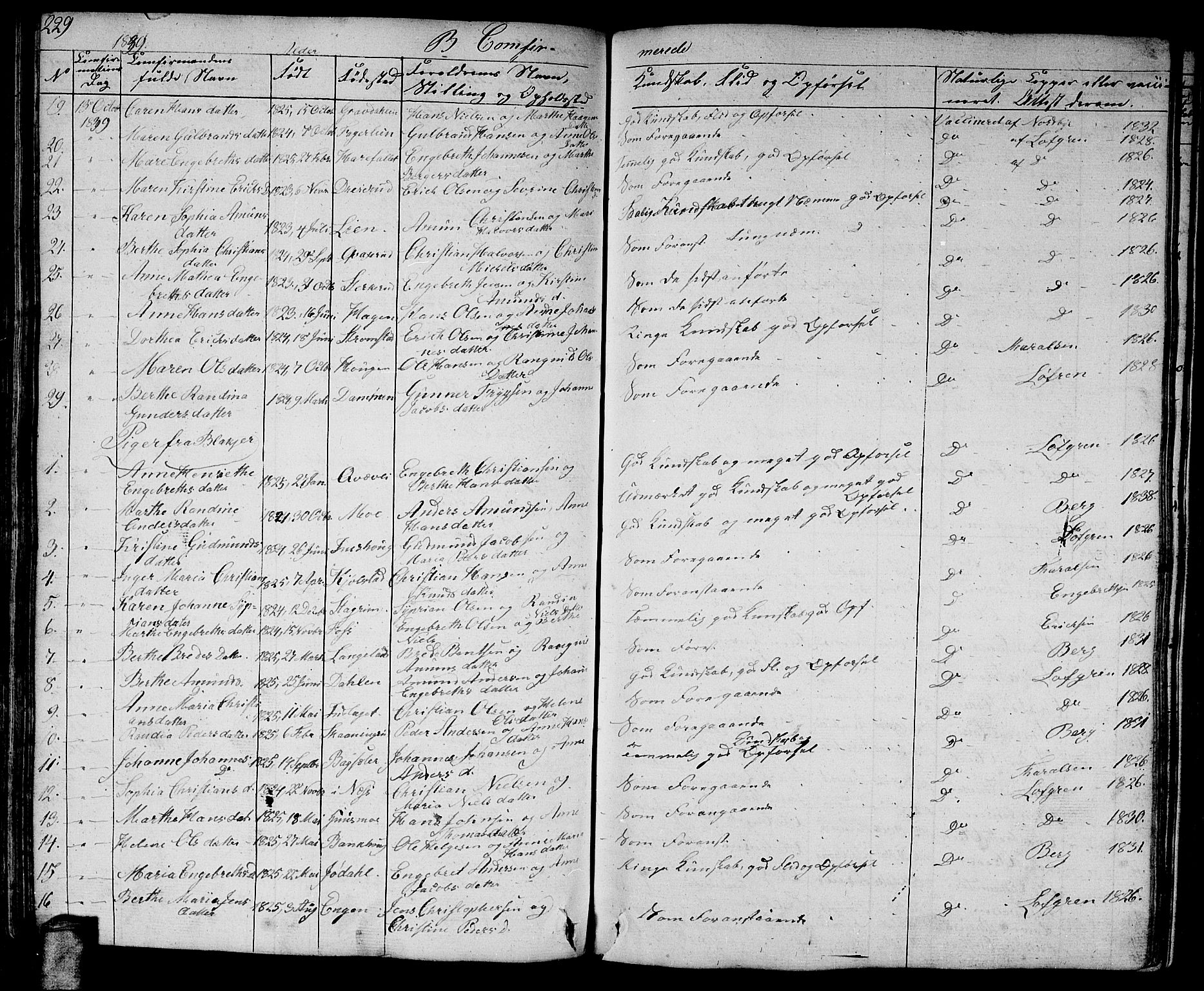 Aurskog prestekontor Kirkebøker, AV/SAO-A-10304a/G/Ga/L0002: Parish register (copy) no. I 2, 1829-1857, p. 229