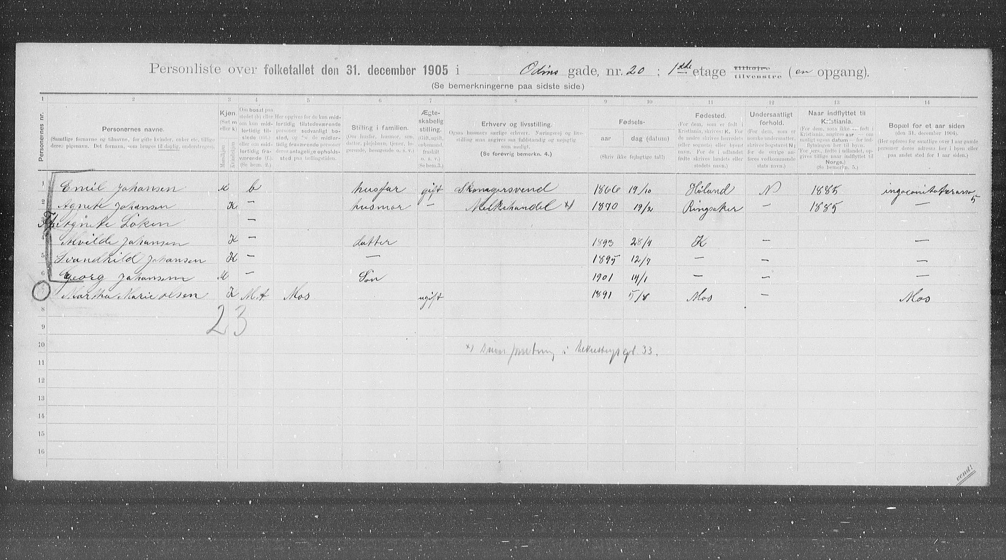 OBA, Municipal Census 1905 for Kristiania, 1905, p. 39469