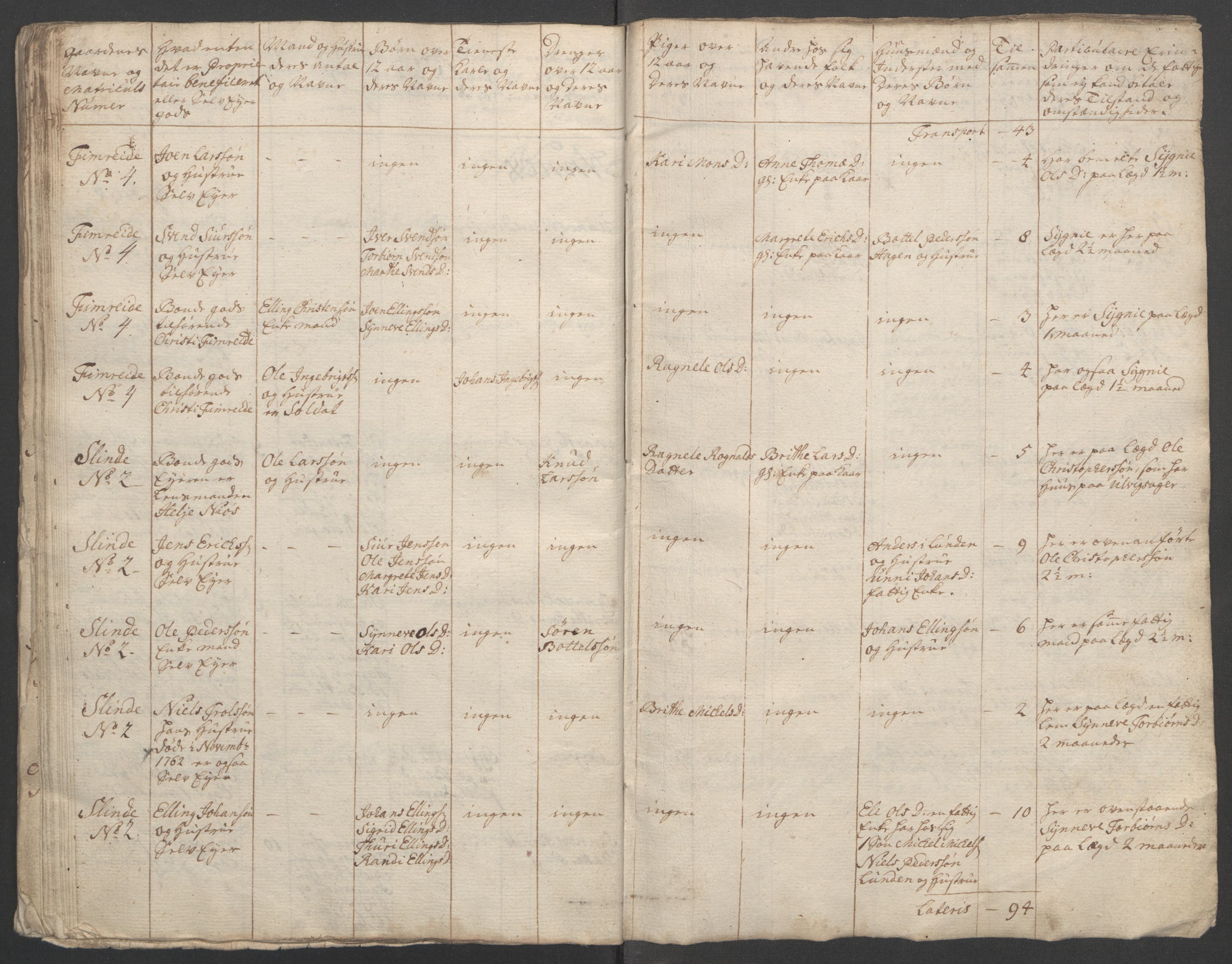 Rentekammeret inntil 1814, Reviderte regnskaper, Fogderegnskap, AV/RA-EA-4092/R52/L3418: Ekstraskatten Sogn, 1762-1769, p. 44