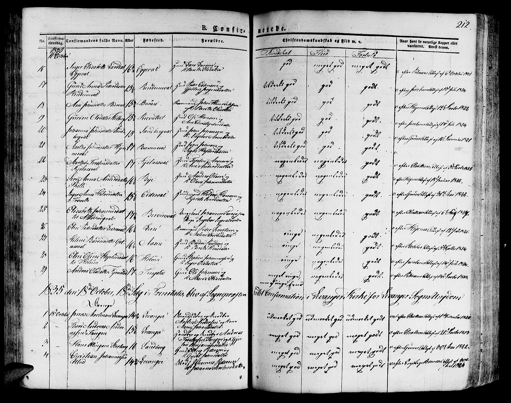 Ministerialprotokoller, klokkerbøker og fødselsregistre - Nord-Trøndelag, SAT/A-1458/717/L0152: Parish register (official) no. 717A05 /1, 1825-1836, p. 212
