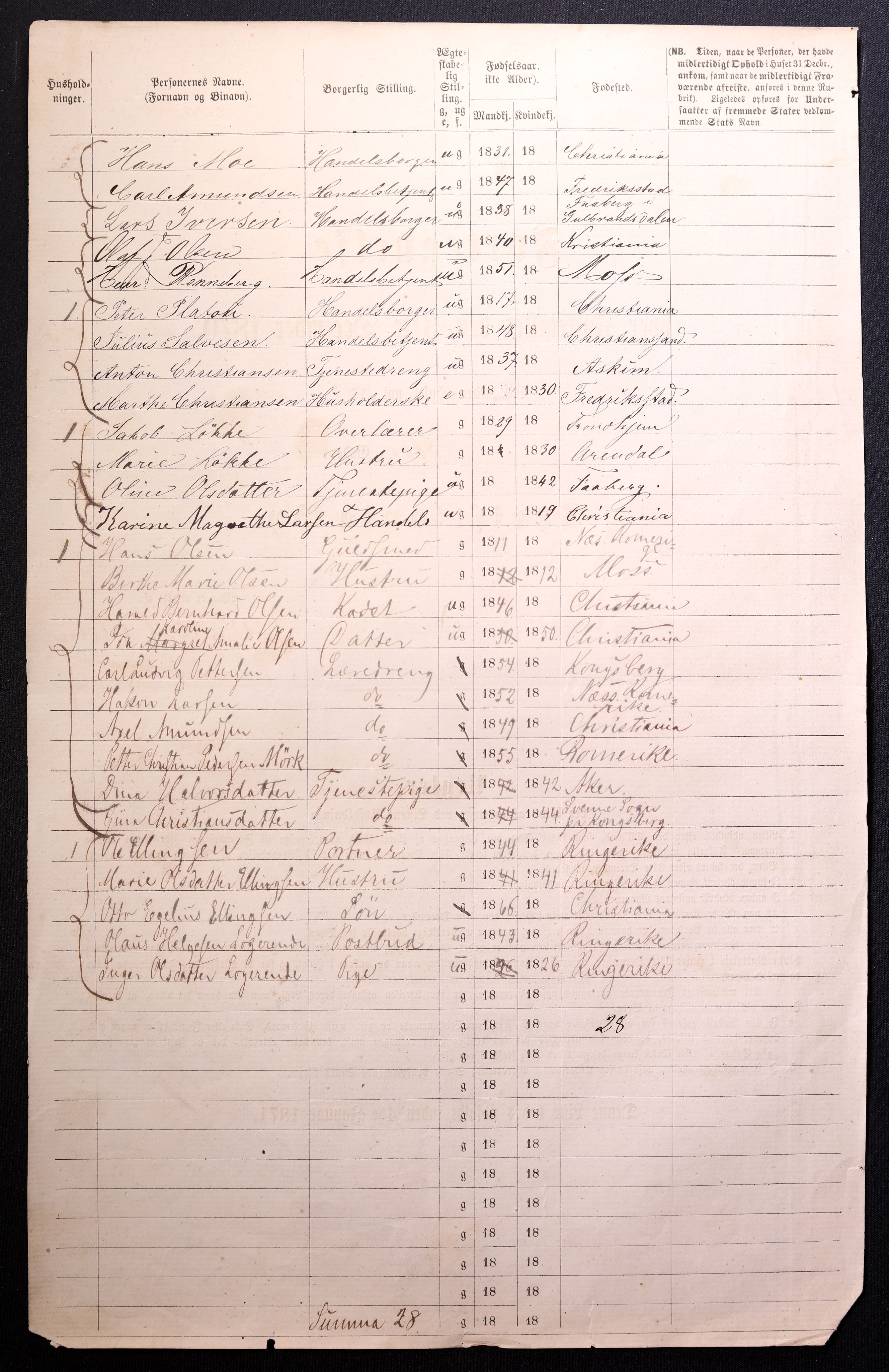 RA, 1870 census for 0301 Kristiania, 1870, p. 3777