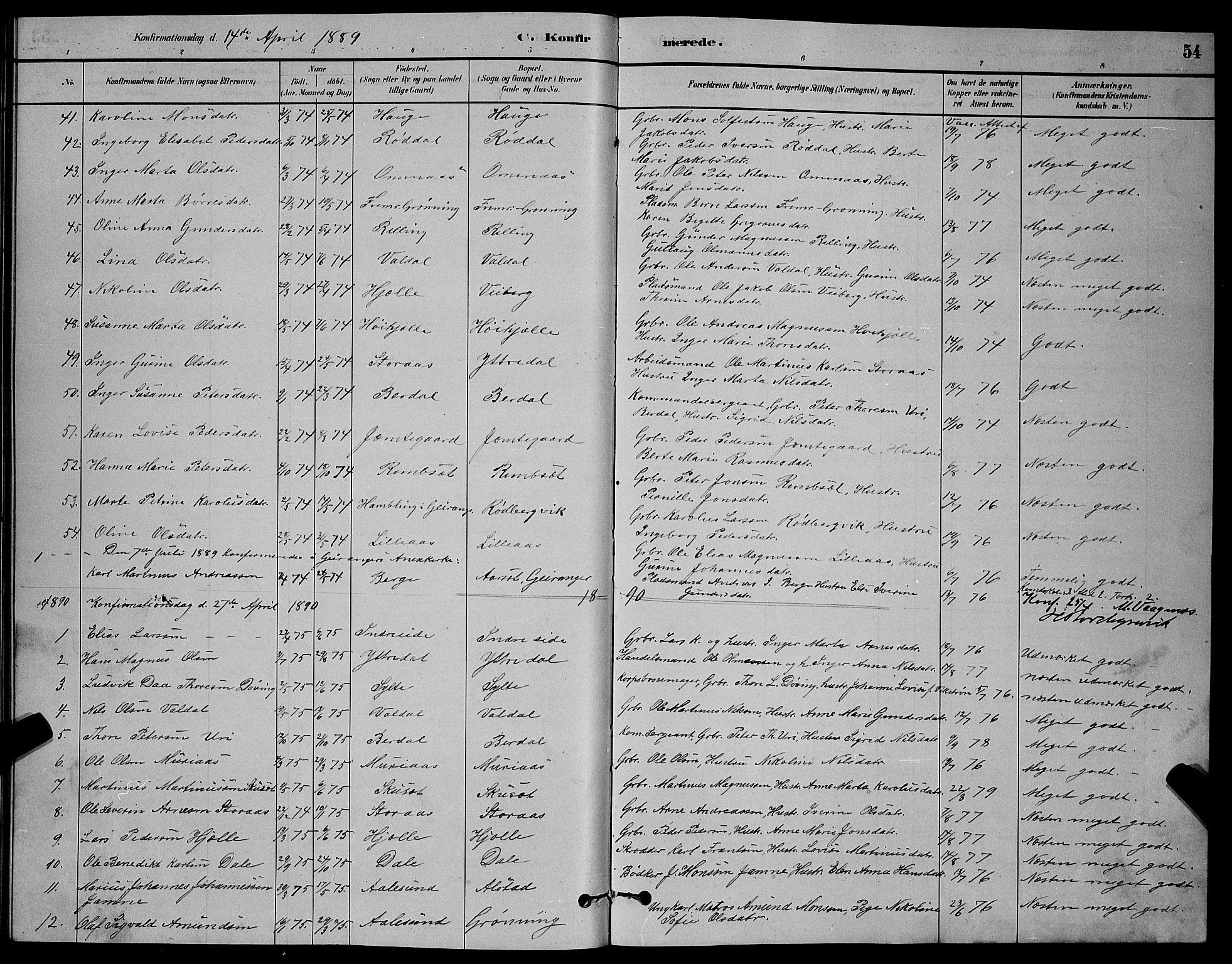 Ministerialprotokoller, klokkerbøker og fødselsregistre - Møre og Romsdal, AV/SAT-A-1454/519/L0263: Parish register (copy) no. 519C04, 1885-1892, p. 54