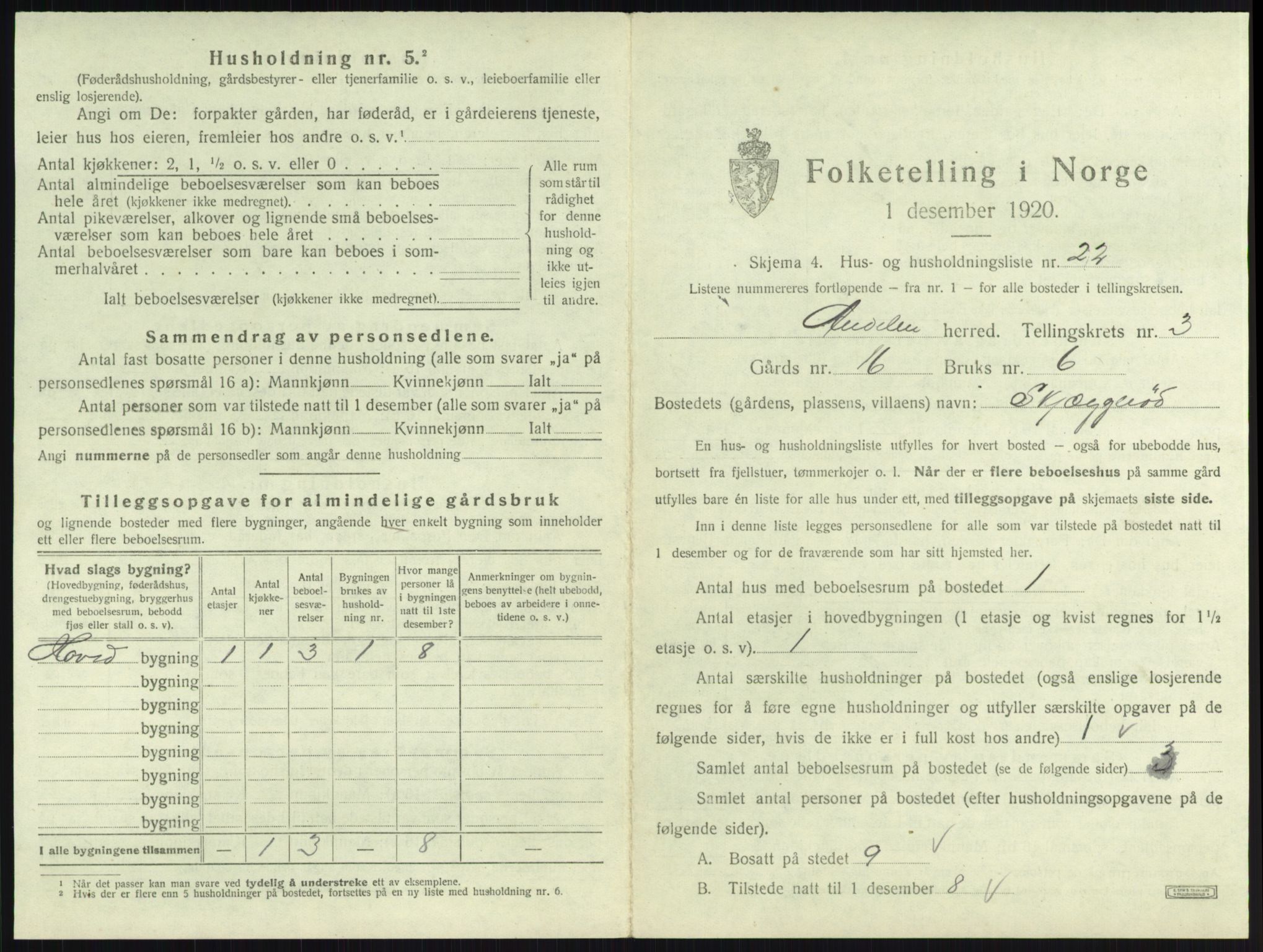 SAKO, 1920 census for Andebu, 1920, p. 223