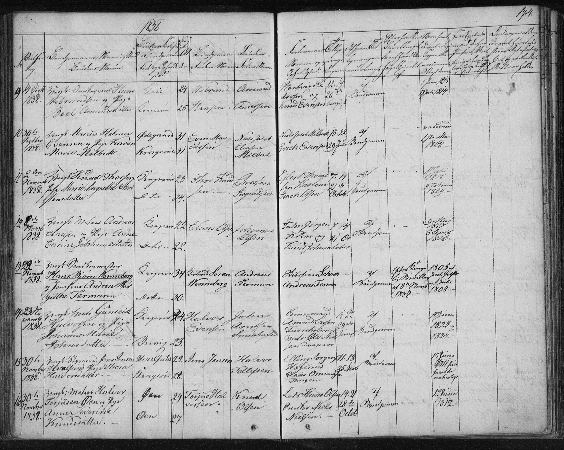 Kragerø kirkebøker, AV/SAKO-A-278/F/Fa/L0005: Parish register (official) no. 5, 1832-1847, p. 174