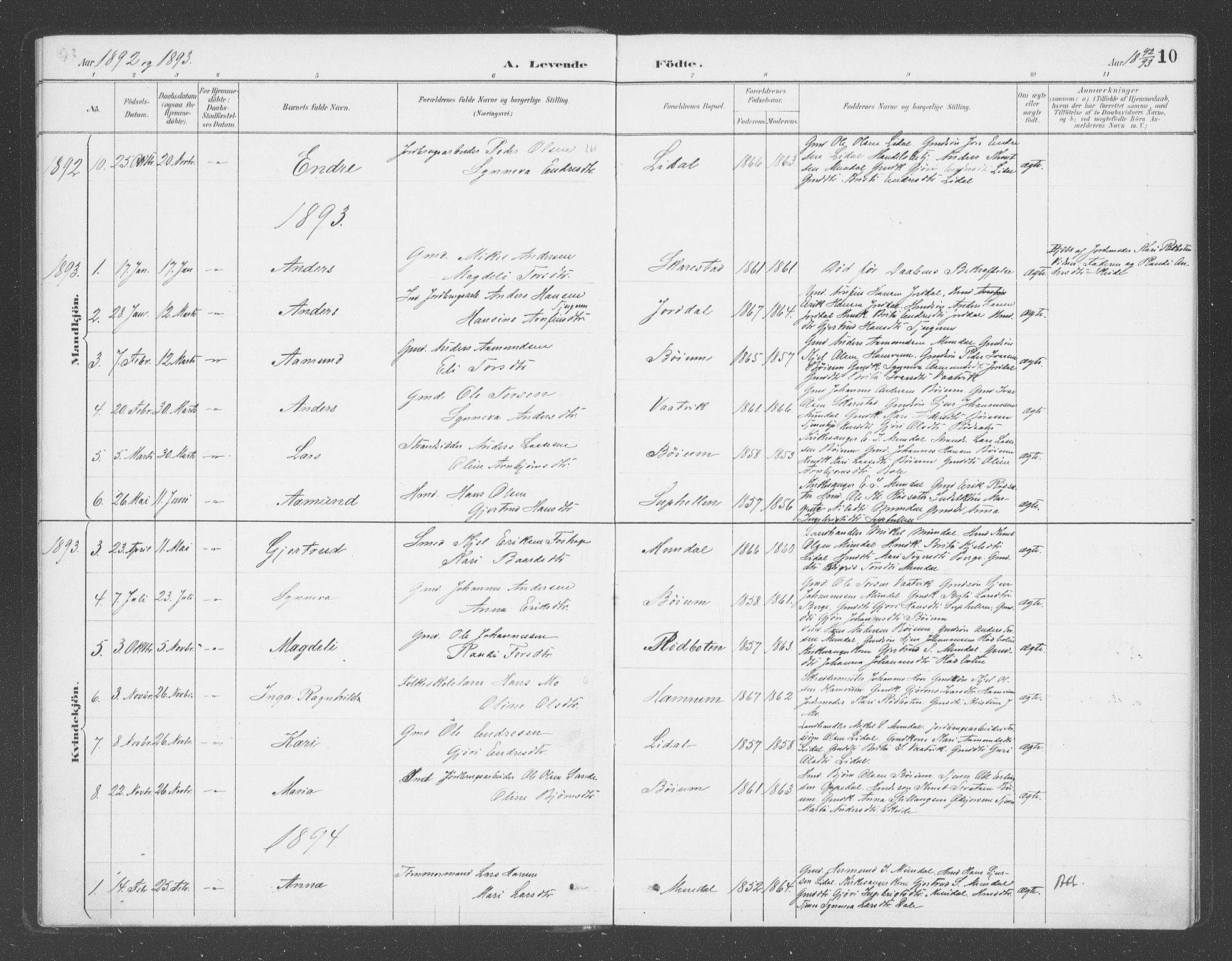 Balestrand sokneprestembete, SAB/A-79601/H/Haa/Haac/L0001: Parish register (official) no. C  1, 1889-1909, p. 10