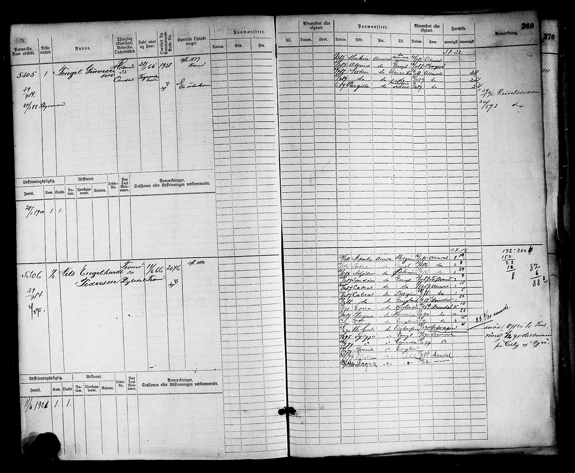 Arendal mønstringskrets, SAK/2031-0012/F/Fb/L0016: Hovedrulle nr 4569-5322, S-14, 1879-1900, p. 381