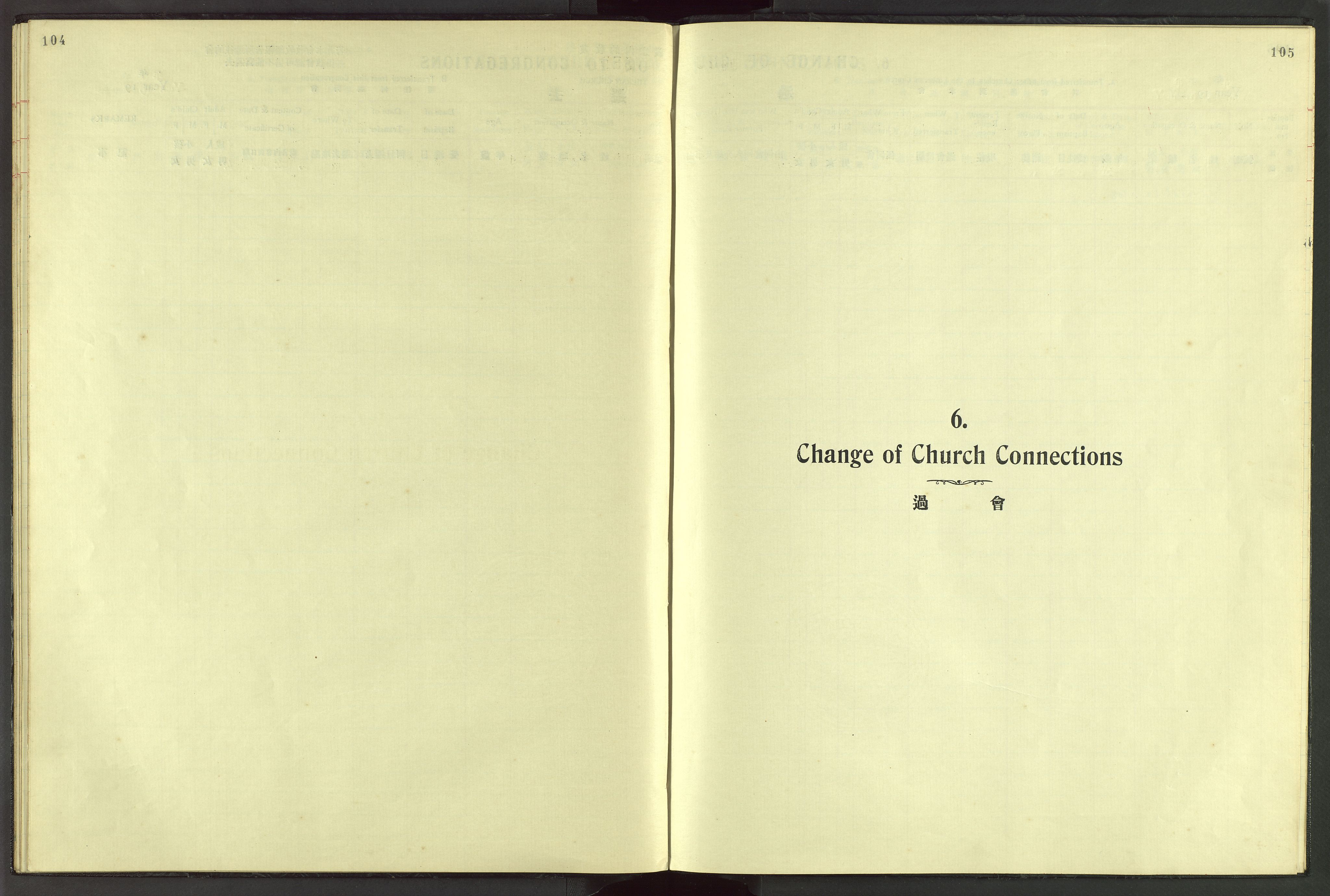 Det Norske Misjonsselskap - utland - Kina (Hunan), VID/MA-A-1065/Dm/L0048: Parish register (official) no. 86, 1909-1948, p. 104-105