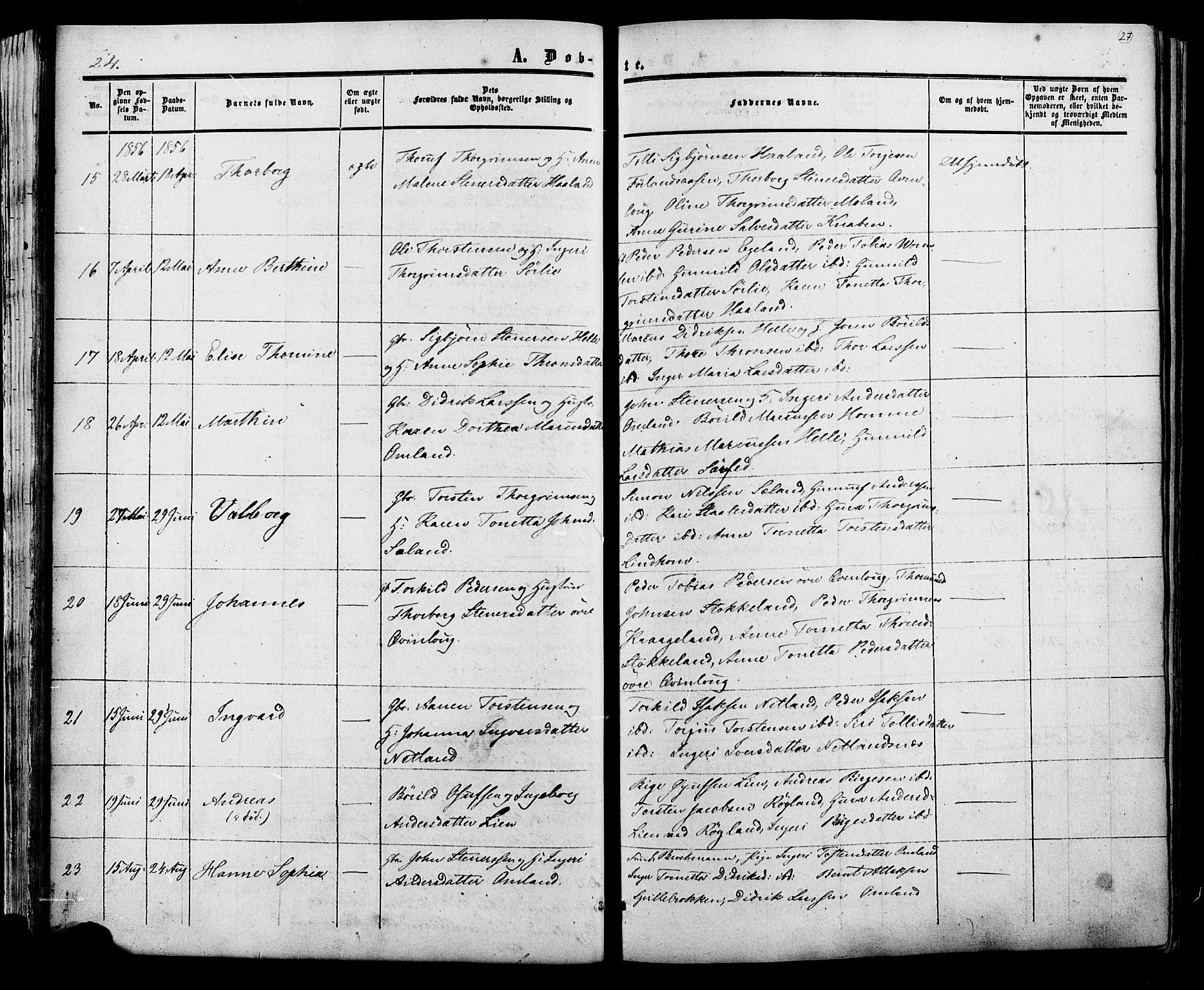 Fjotland sokneprestkontor, SAK/1111-0010/F/Fa/L0001: Parish register (official) no. A 1, 1850-1879, p. 27