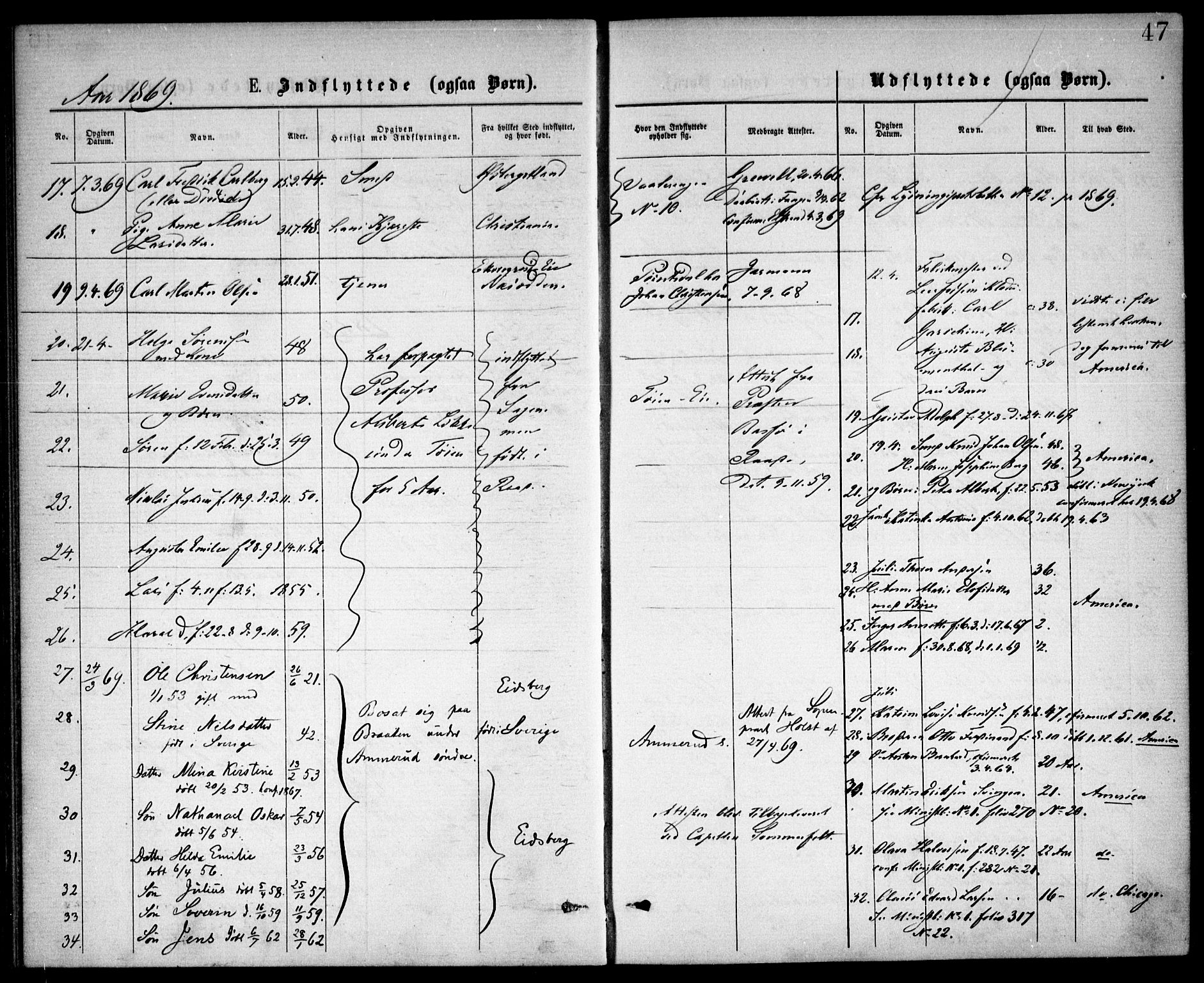 Østre Aker prestekontor Kirkebøker, AV/SAO-A-10840/F/Fa/L0002: Parish register (official) no. I 2, 1861-1878, p. 47