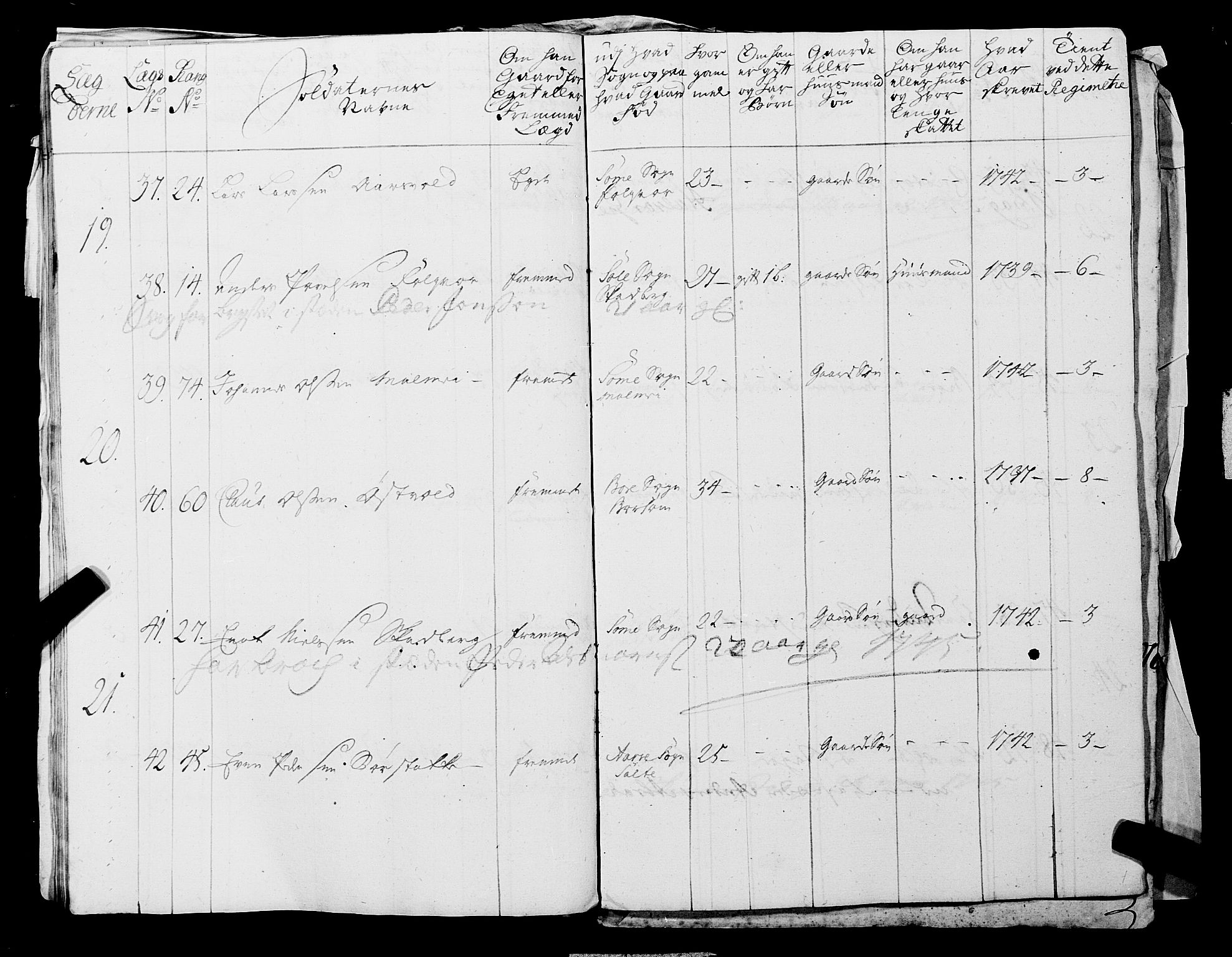 Fylkesmannen i Rogaland, AV/SAST-A-101928/99/3/325/325CA, 1655-1832, p. 3773