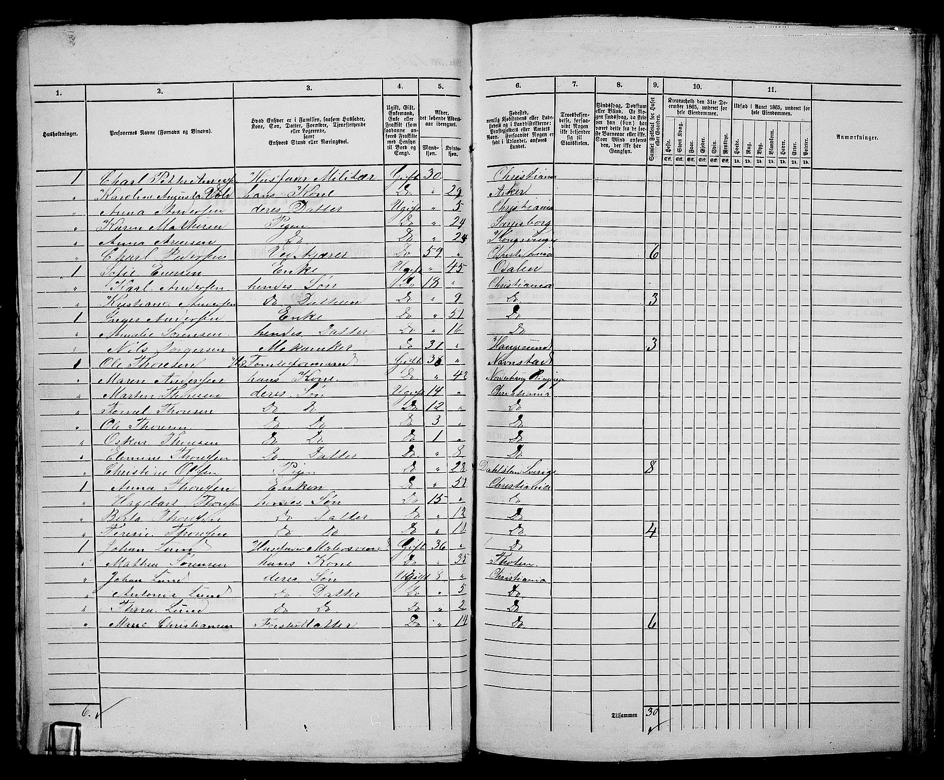 RA, 1865 census for Kristiania, 1865, p. 3405