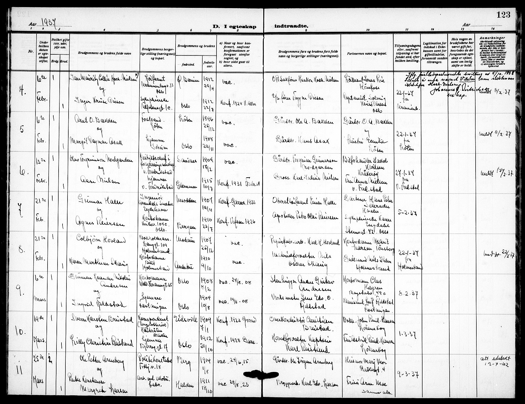 Garnisonsmenigheten Kirkebøker, AV/SAO-A-10846/F/Fa/L0019: Parish register (official) no. 19, 1928-1938, p. 123