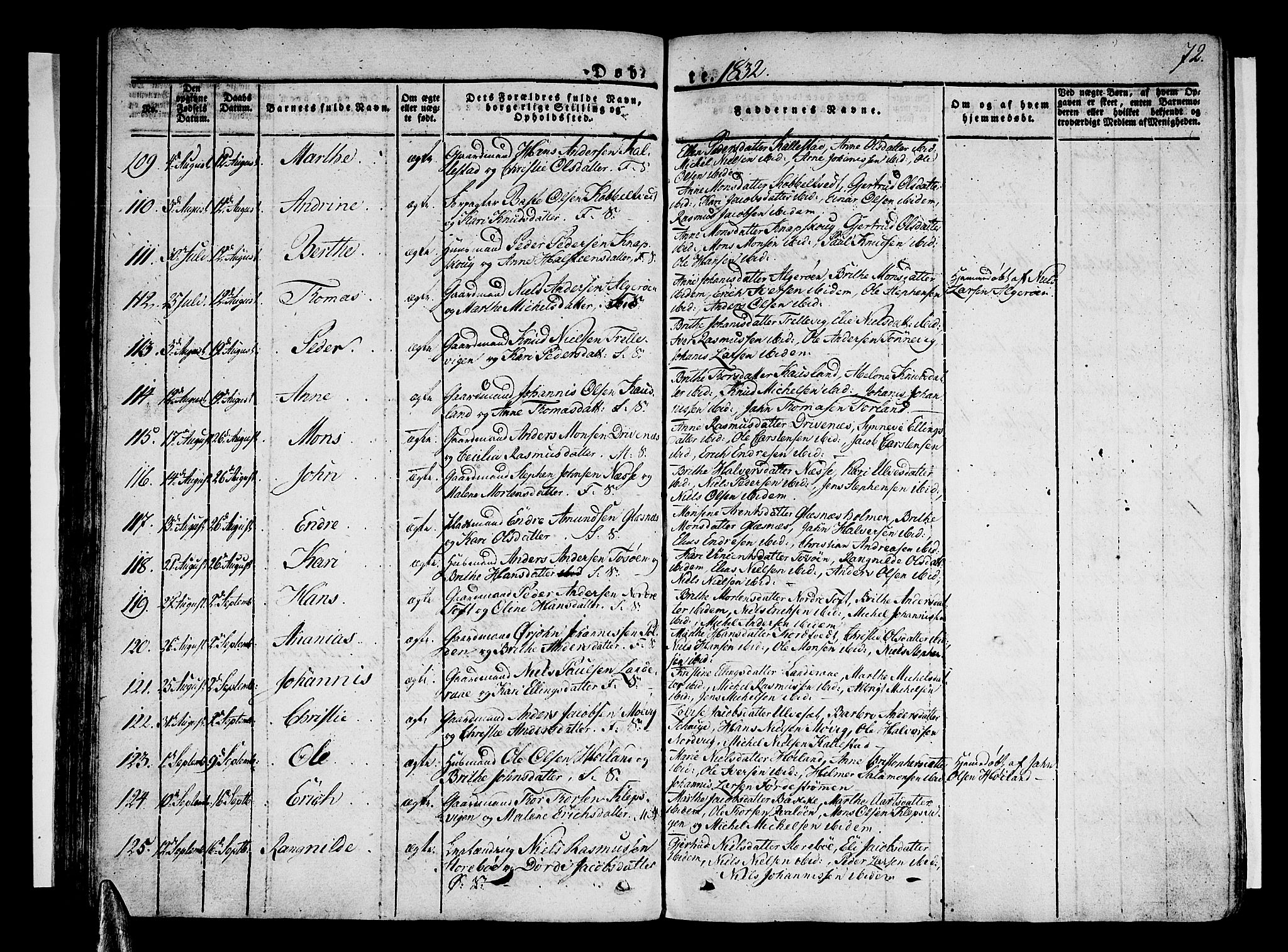 Sund sokneprestembete, AV/SAB-A-99930: Parish register (official) no. A 12, 1825-1835, p. 72