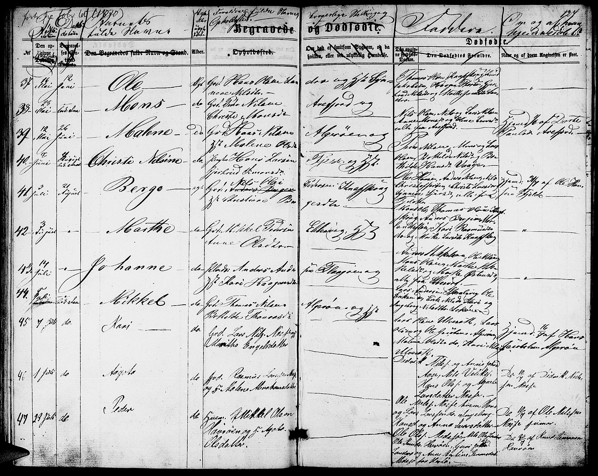 Fjell sokneprestembete, SAB/A-75301/H/Hab: Parish register (copy) no. A 1, 1861-1870, p. 124