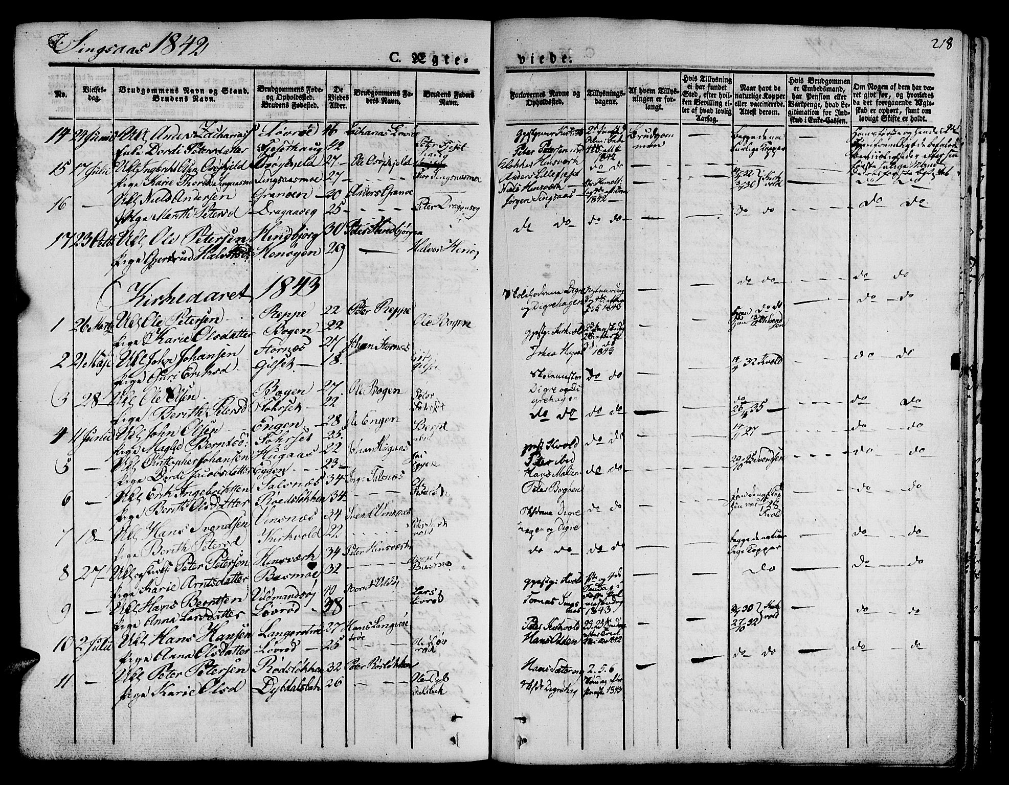Ministerialprotokoller, klokkerbøker og fødselsregistre - Sør-Trøndelag, SAT/A-1456/685/L0958: Parish register (official) no. 685A04 /2, 1829-1845, p. 218