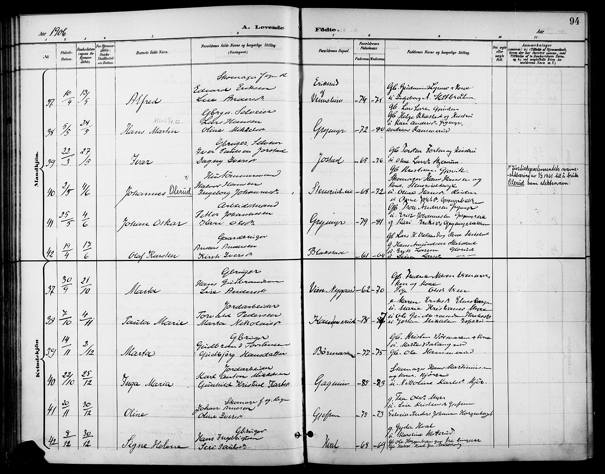 Gran prestekontor, AV/SAH-PREST-112/H/Ha/Haa/L0019: Parish register (official) no. 19, 1898-1907, p. 94