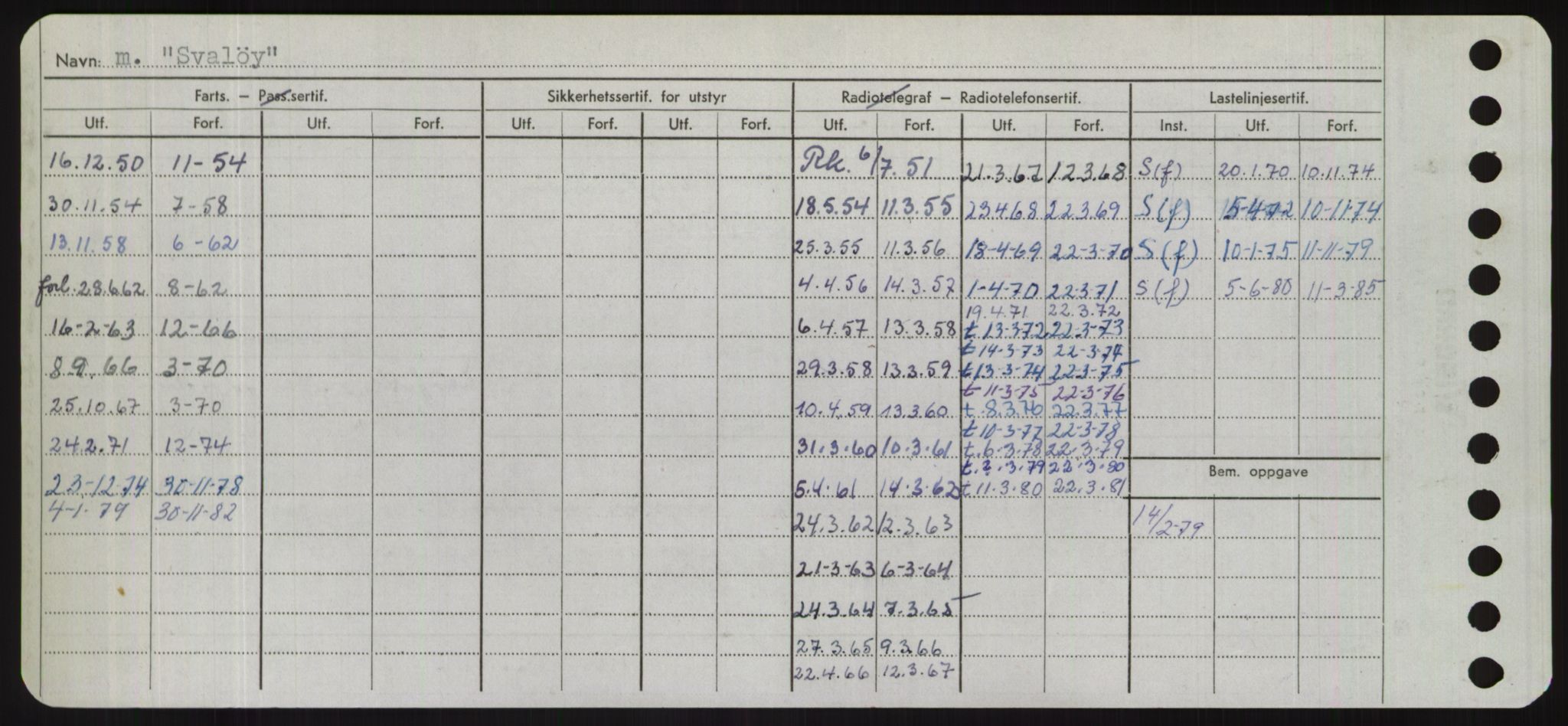 Sjøfartsdirektoratet med forløpere, Skipsmålingen, AV/RA-S-1627/H/Hd/L0037: Fartøy, Su-Så, p. 244