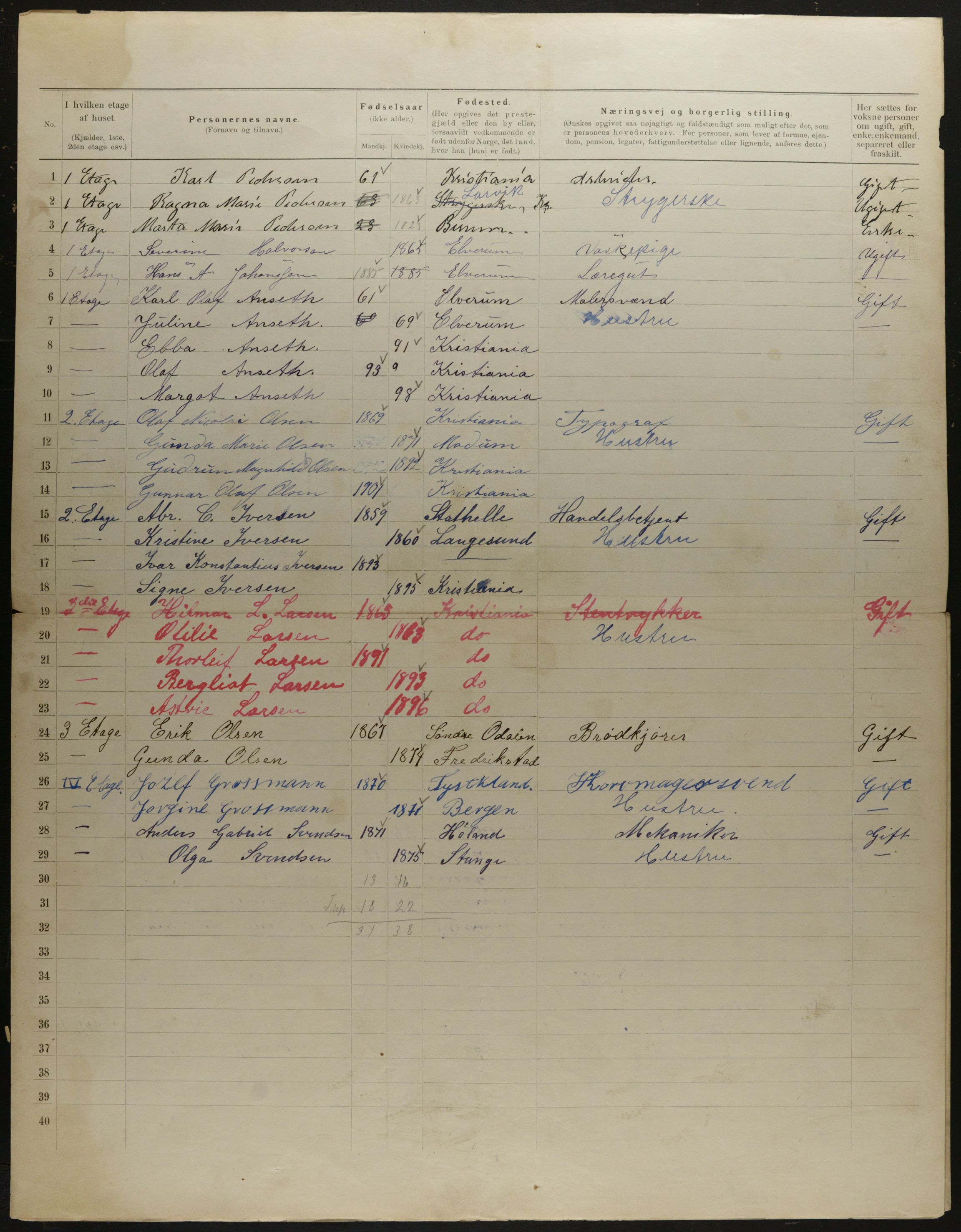 OBA, Municipal Census 1901 for Kristiania, 1901, p. 12576