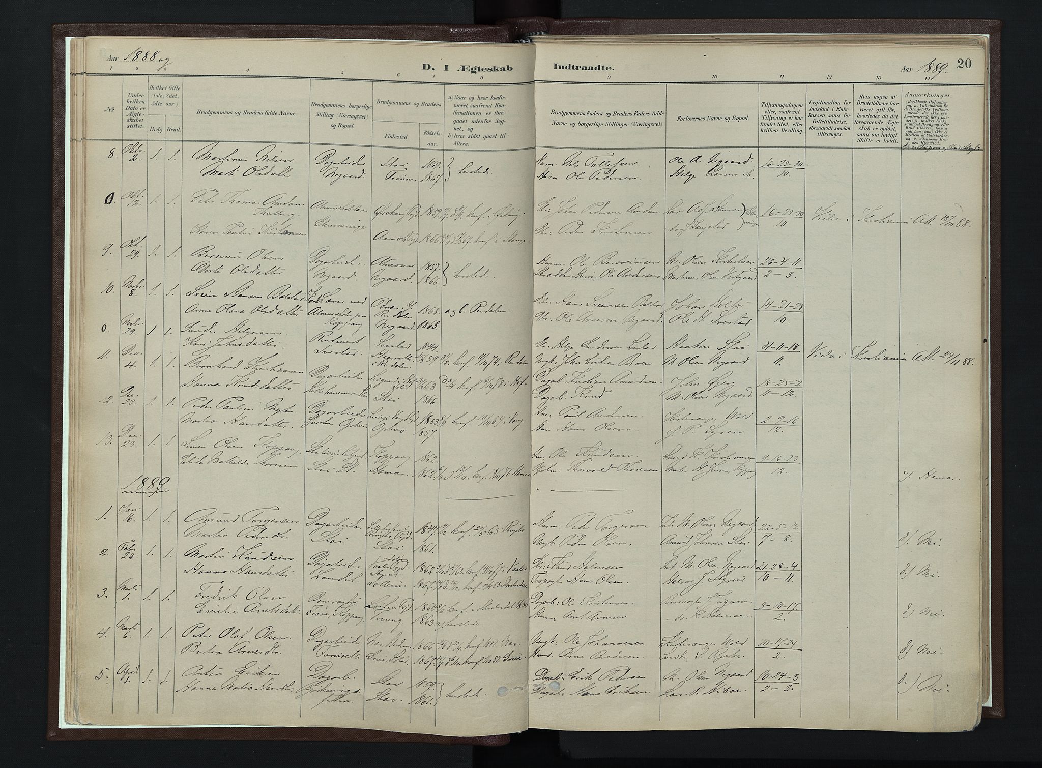 Stor-Elvdal prestekontor, SAH/PREST-052/H/Ha/Haa/L0003: Parish register (official) no. 3, 1882-1901, p. 20