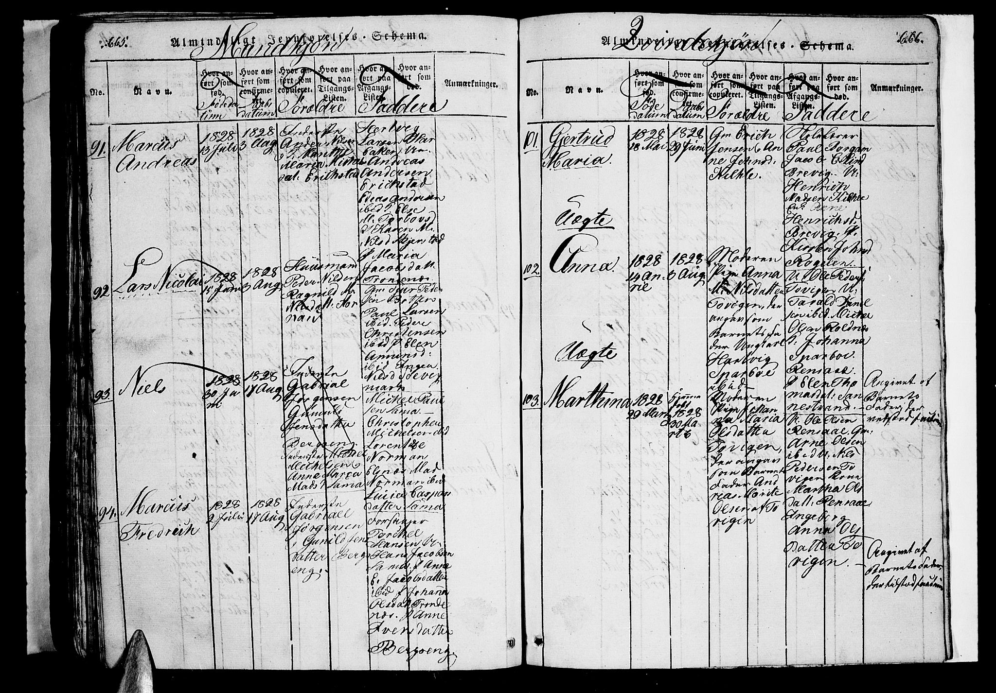 Trondenes sokneprestkontor, AV/SATØ-S-1319/H/Hb/L0003klokker: Parish register (copy) no. 3, 1820-1834, p. 665-666