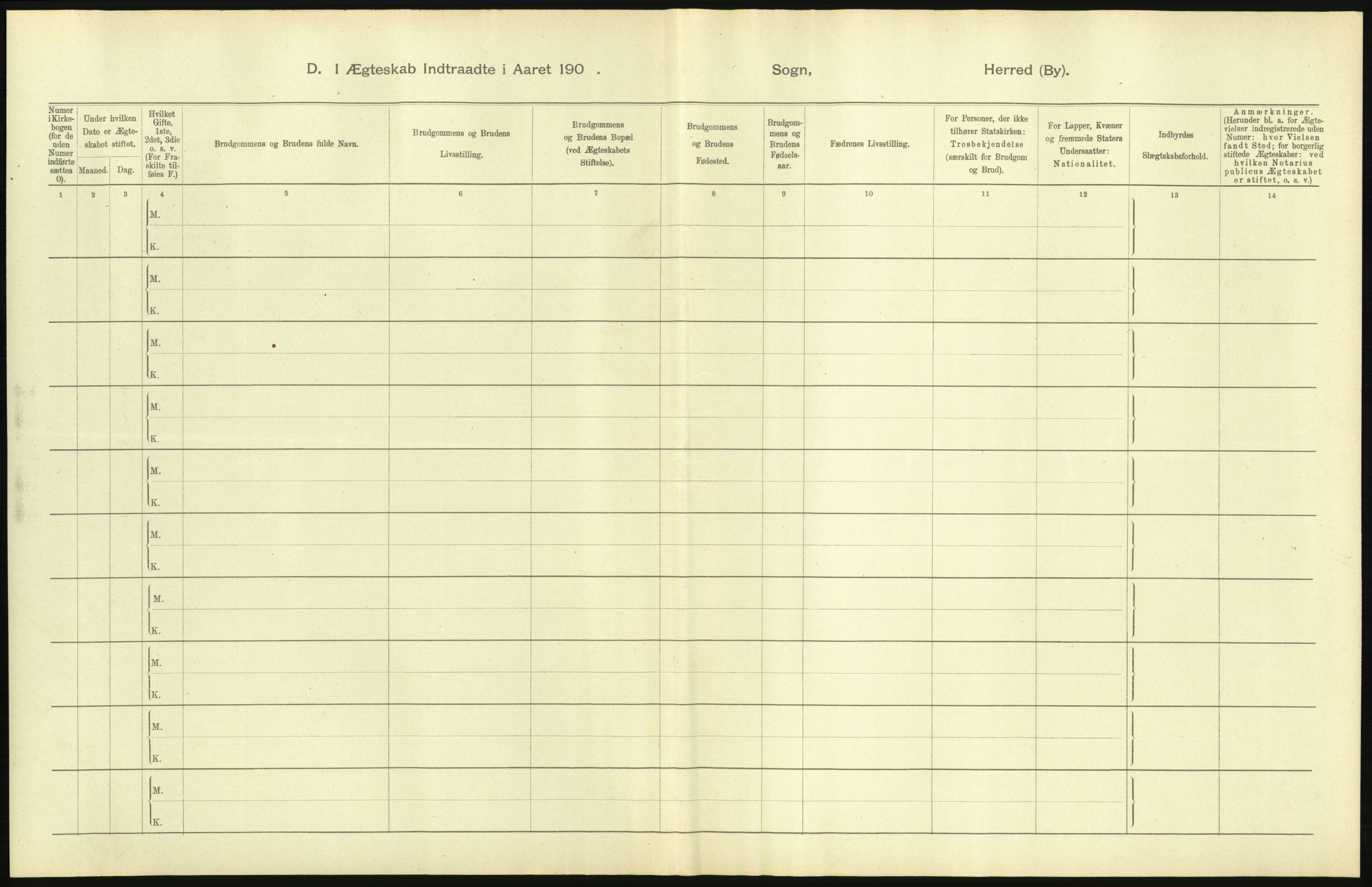 Statistisk sentralbyrå, Sosiodemografiske emner, Befolkning, AV/RA-S-2228/D/Df/Dfa/Dfab/L0019: Nordre Trondhjems amt: Fødte, gifte, døde, 1904, p. 367