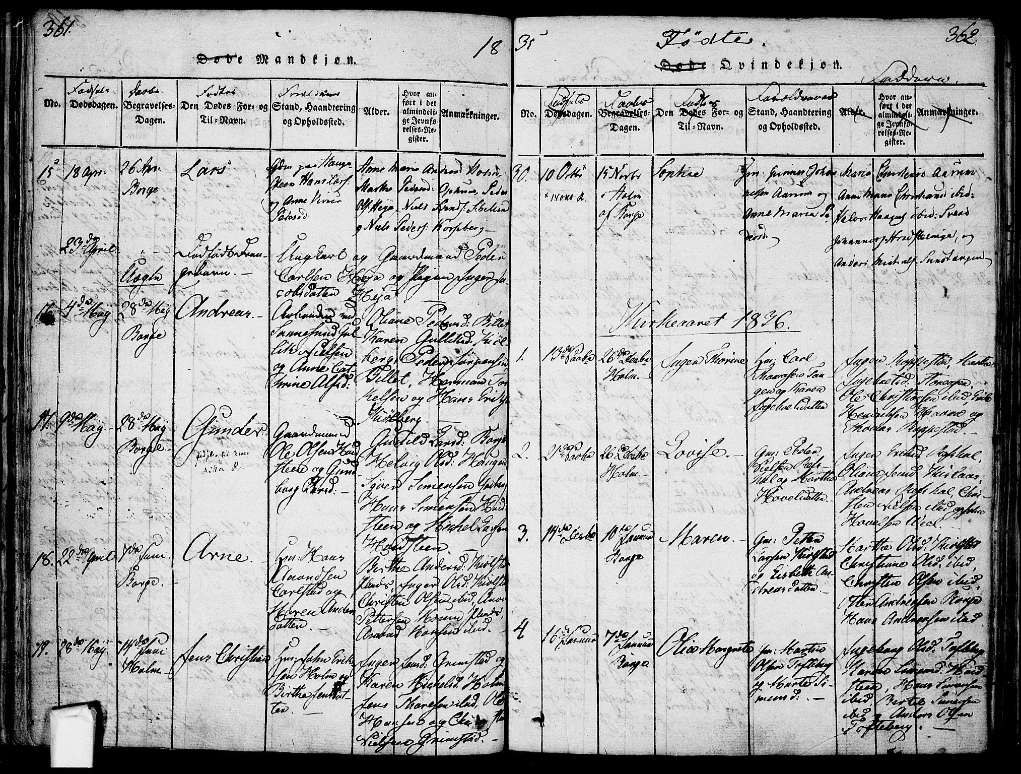 Borge prestekontor Kirkebøker, AV/SAO-A-10903/F/Fa/L0003: Parish register (official) no. I 3, 1815-1836, p. 361-362