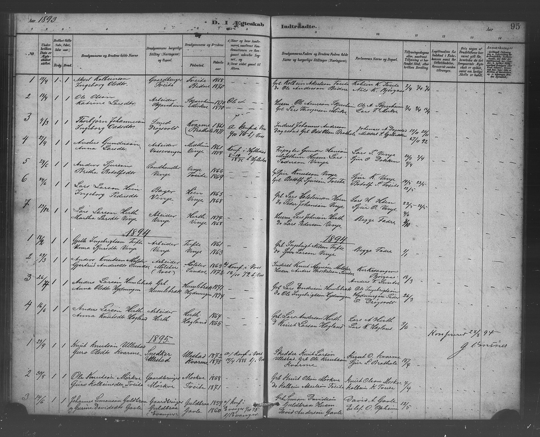 Vossestrand Sokneprestembete, SAB/A-79101/H/Hab: Parish register (copy) no. B 3, 1880-1907, p. 95