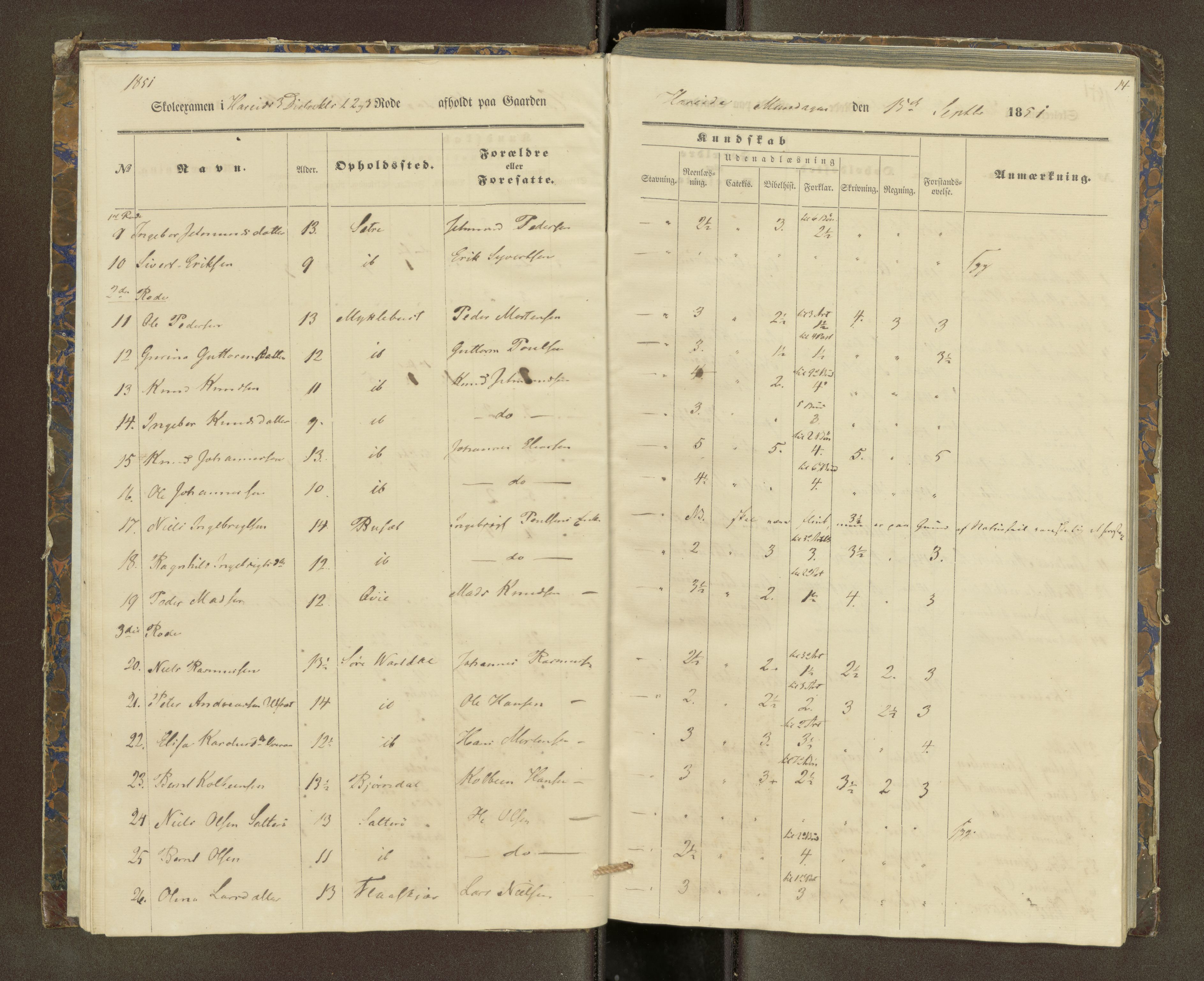 Ulstein sokneprestkontor, SAT/A-1005/1/III/III2/III2f/L0001: Skoleeksamensprotokoll, 1850-1861, p. 14