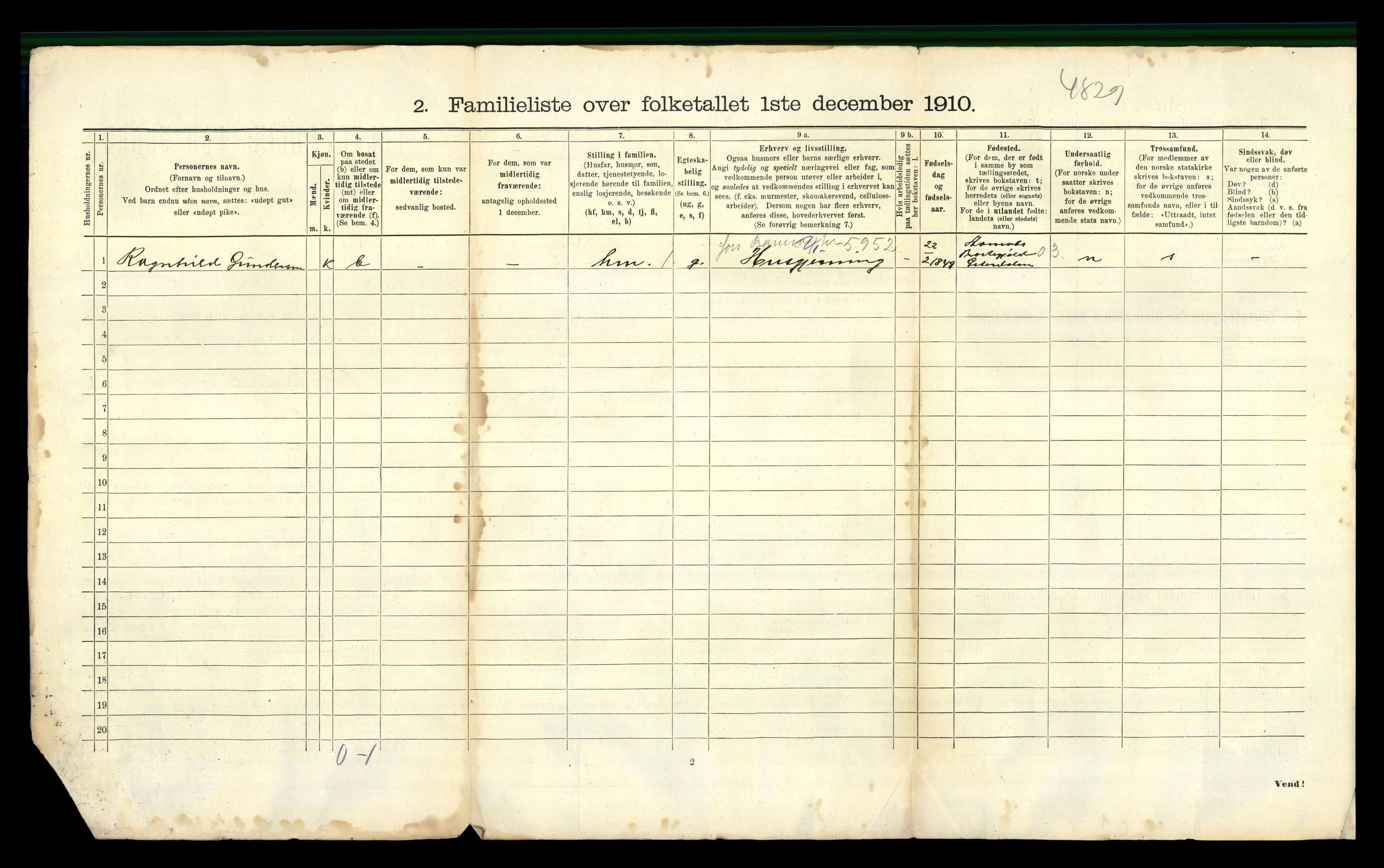 RA, 1910 census for Porsgrunn, 1910, p. 43