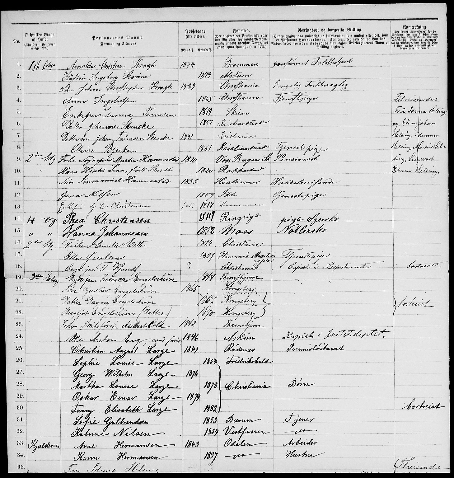 RA, 1885 census for 0301 Kristiania, 1885, p. 6155