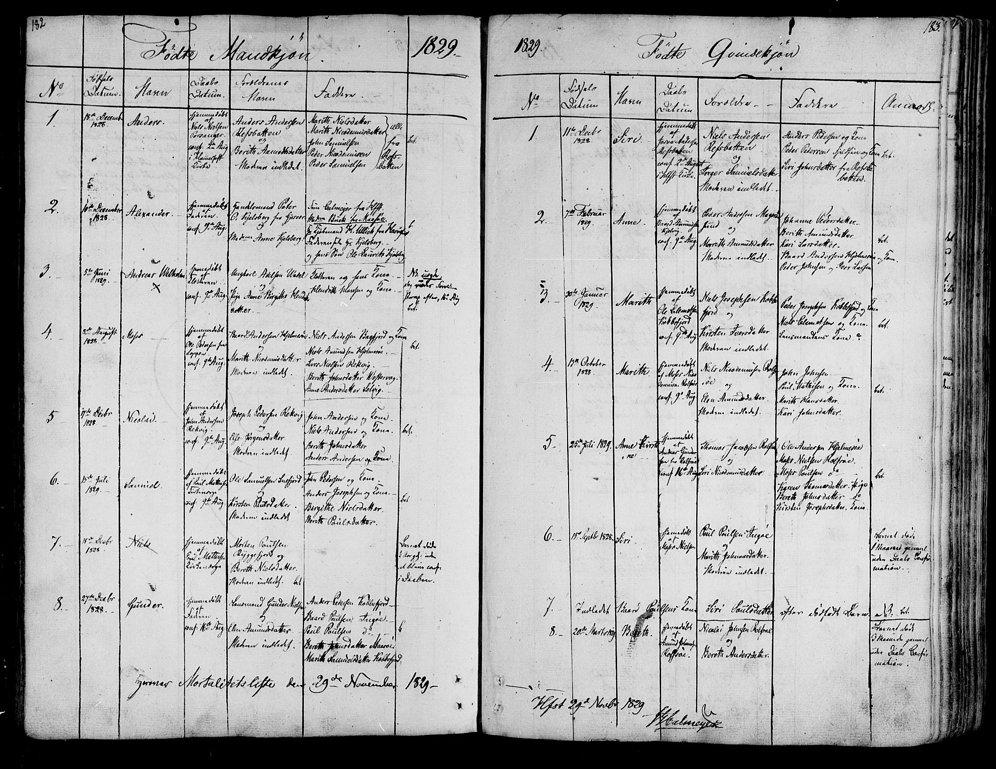 Måsøy sokneprestkontor, AV/SATØ-S-1348/H/Ha/L0001kirke: Parish register (official) no. 1, 1806-1851, p. 182-183