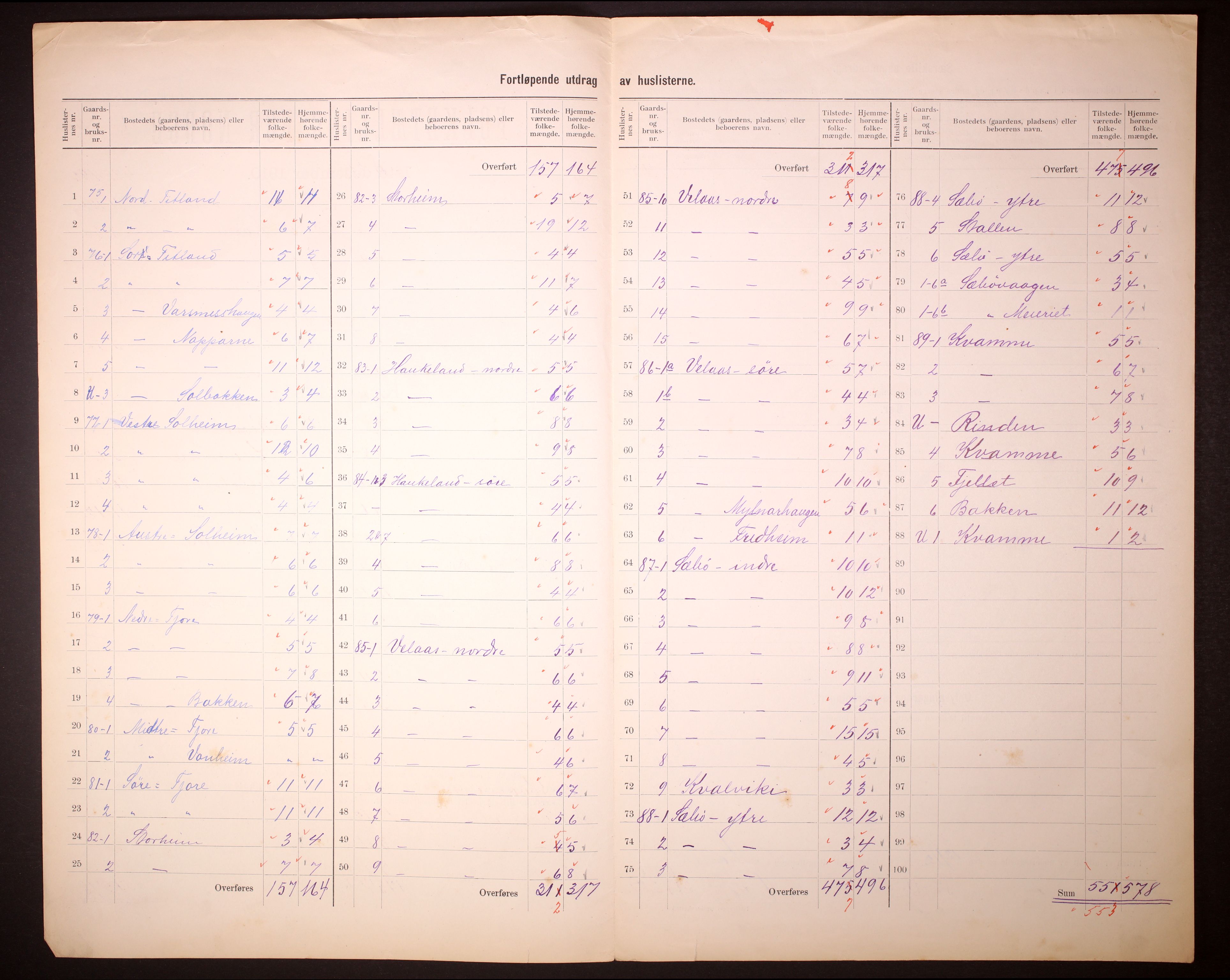 RA, 1910 census for Manger, 1910, p. 5