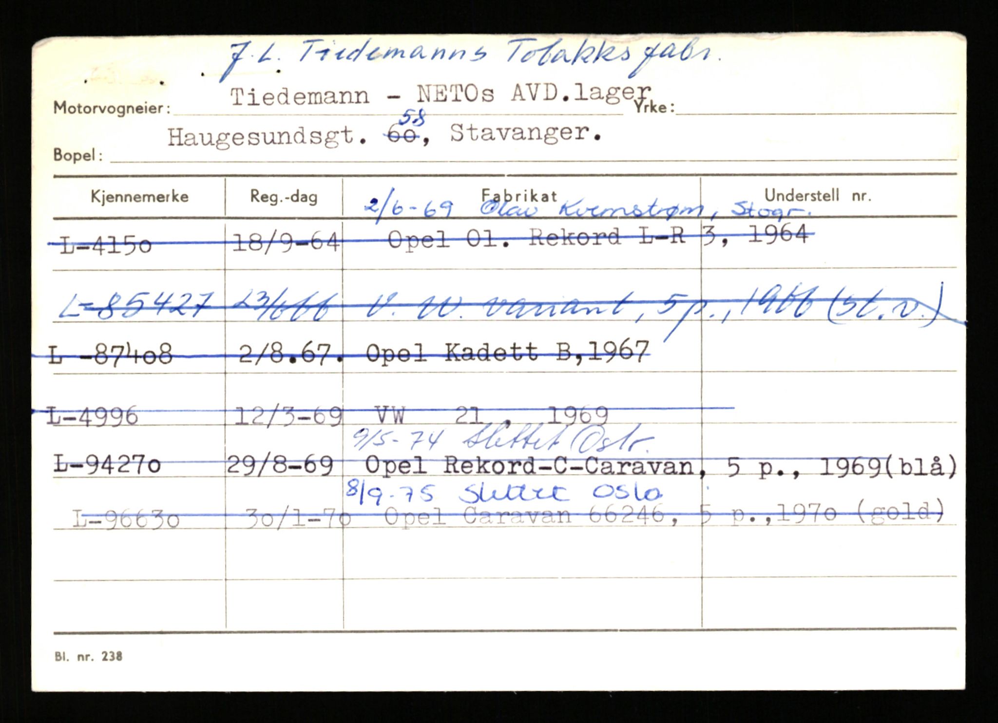 Stavanger trafikkstasjon, SAST/A-101942/0/H/L0038: Sørbø - Tjeltveit, 1930-1971, p. 2185