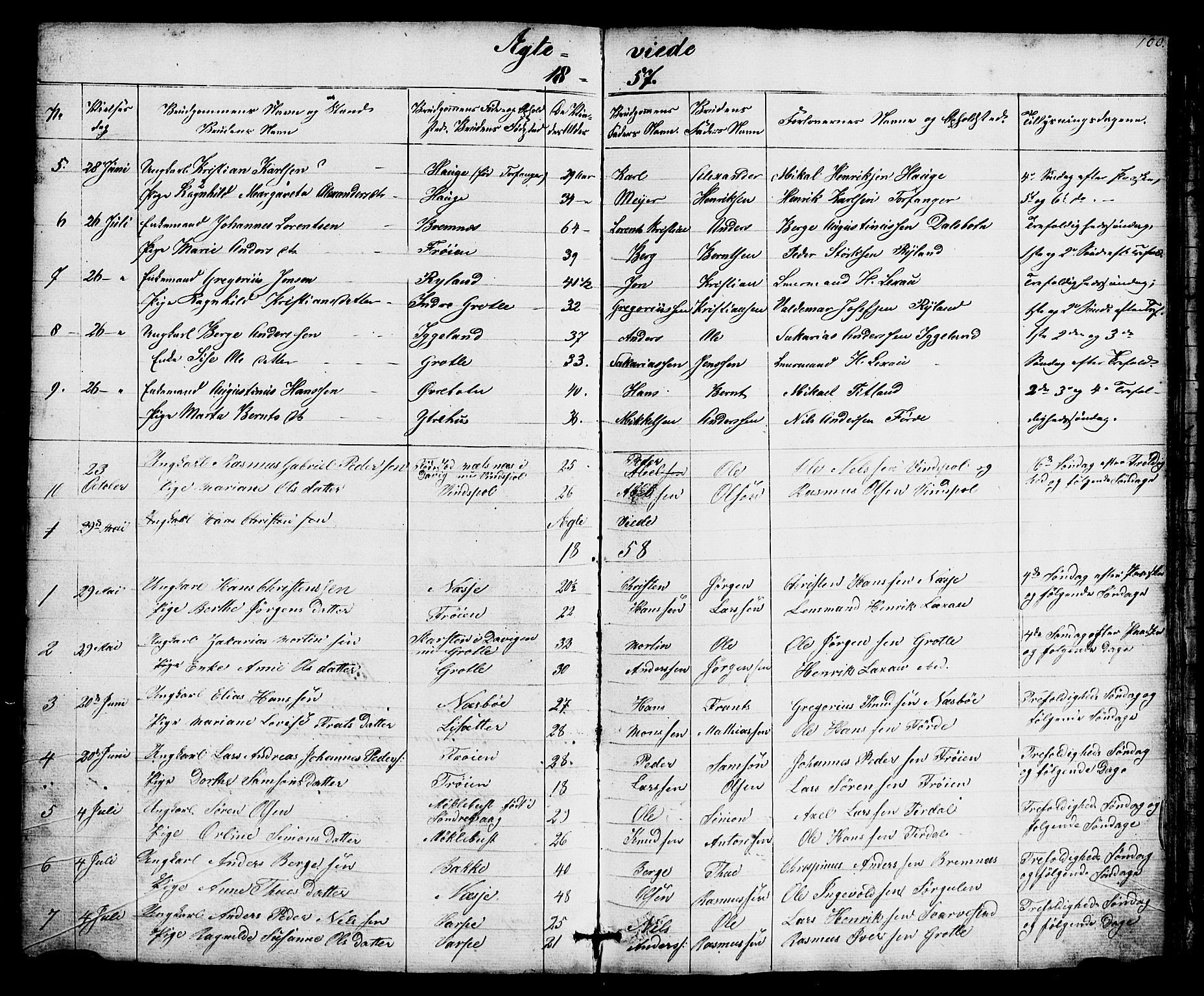 Bremanger sokneprestembete, AV/SAB-A-82201/H/Hab/Haba/L0001: Parish register (copy) no. A 1, 1853-1865, p. 100