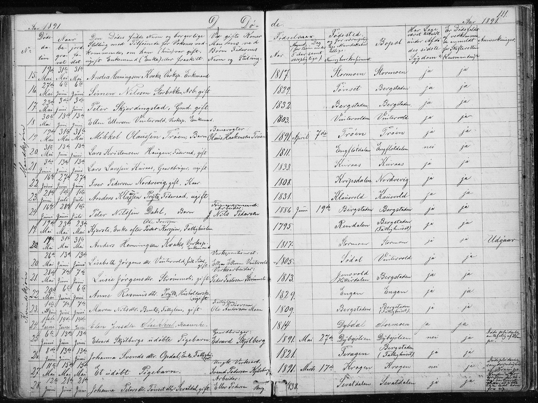 Ministerialprotokoller, klokkerbøker og fødselsregistre - Sør-Trøndelag, AV/SAT-A-1456/681/L0940: Parish register (copy) no. 681C04, 1880-1895, p. 111