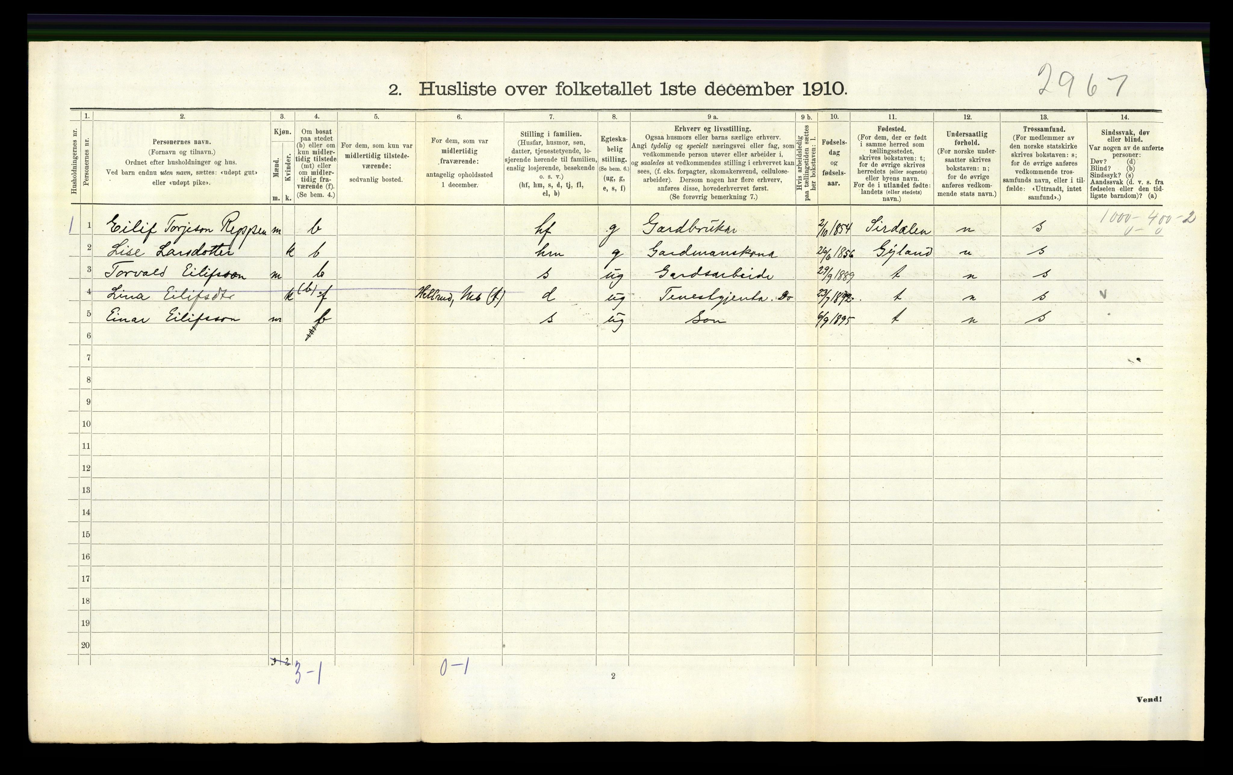 RA, 1910 census for Nes, 1910, p. 232