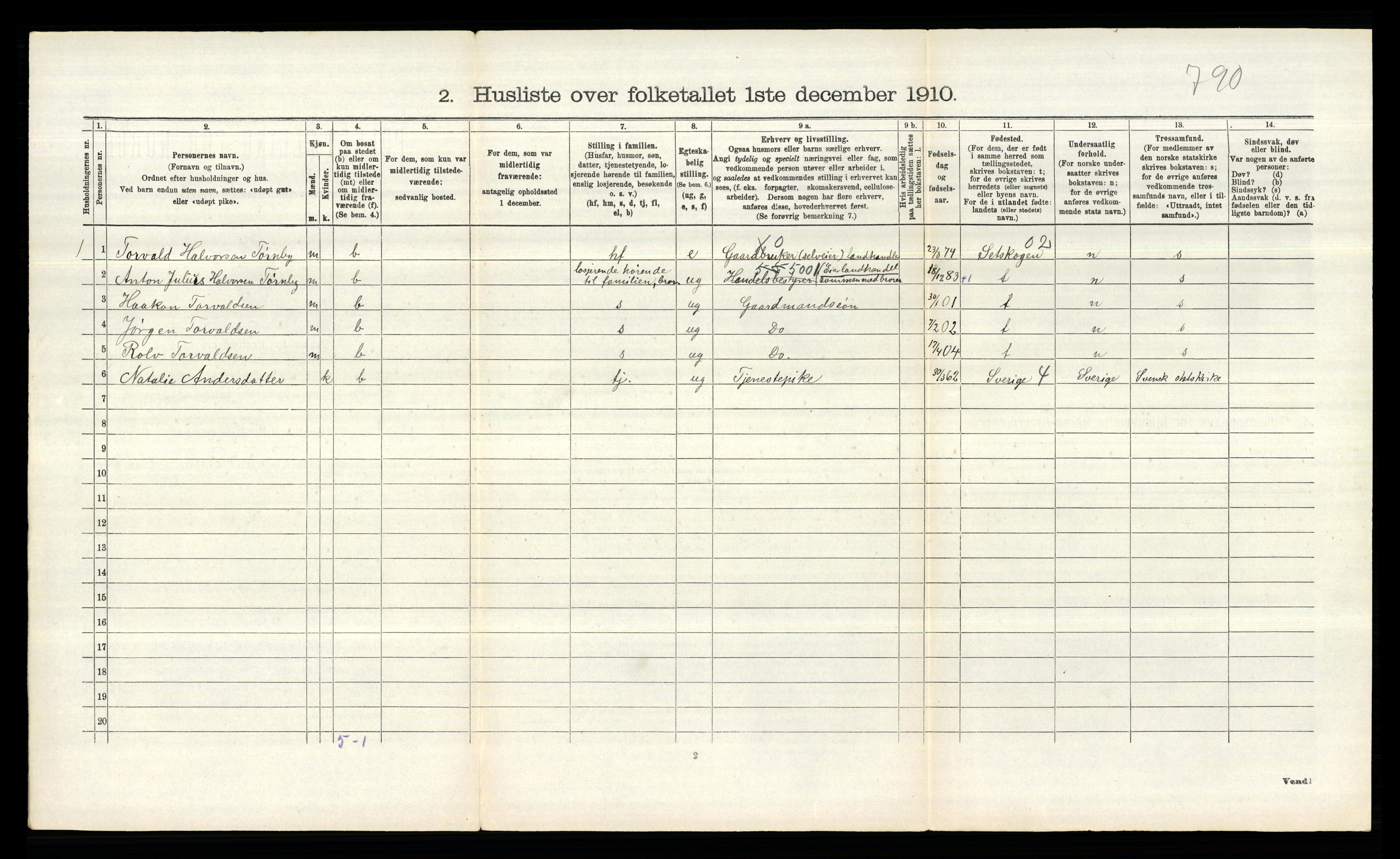 RA, 1910 census for Rømskog, 1910, p. 103