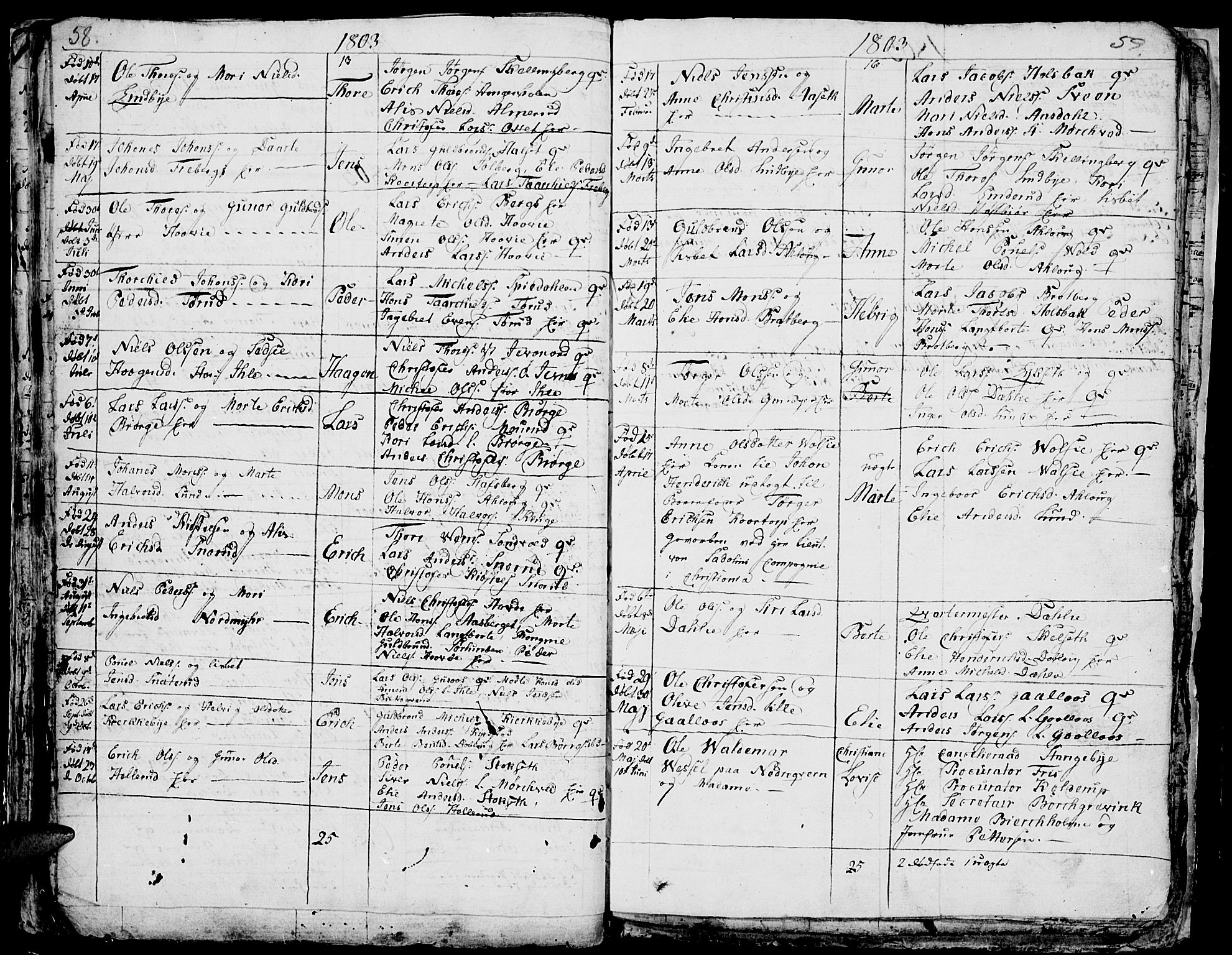 Vang prestekontor, Hedmark, AV/SAH-PREST-008/H/Ha/Hab/L0001: Parish register (copy) no. 1, 1792-1814, p. 58-59