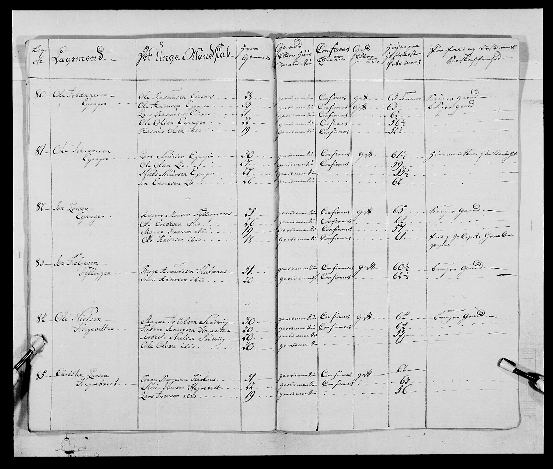 Kommanderende general (KG I) med Det norske krigsdirektorium, AV/RA-EA-5419/E/Ea/L0520b: 2. Bergenhusiske regiment, 1761-1765, p. 393